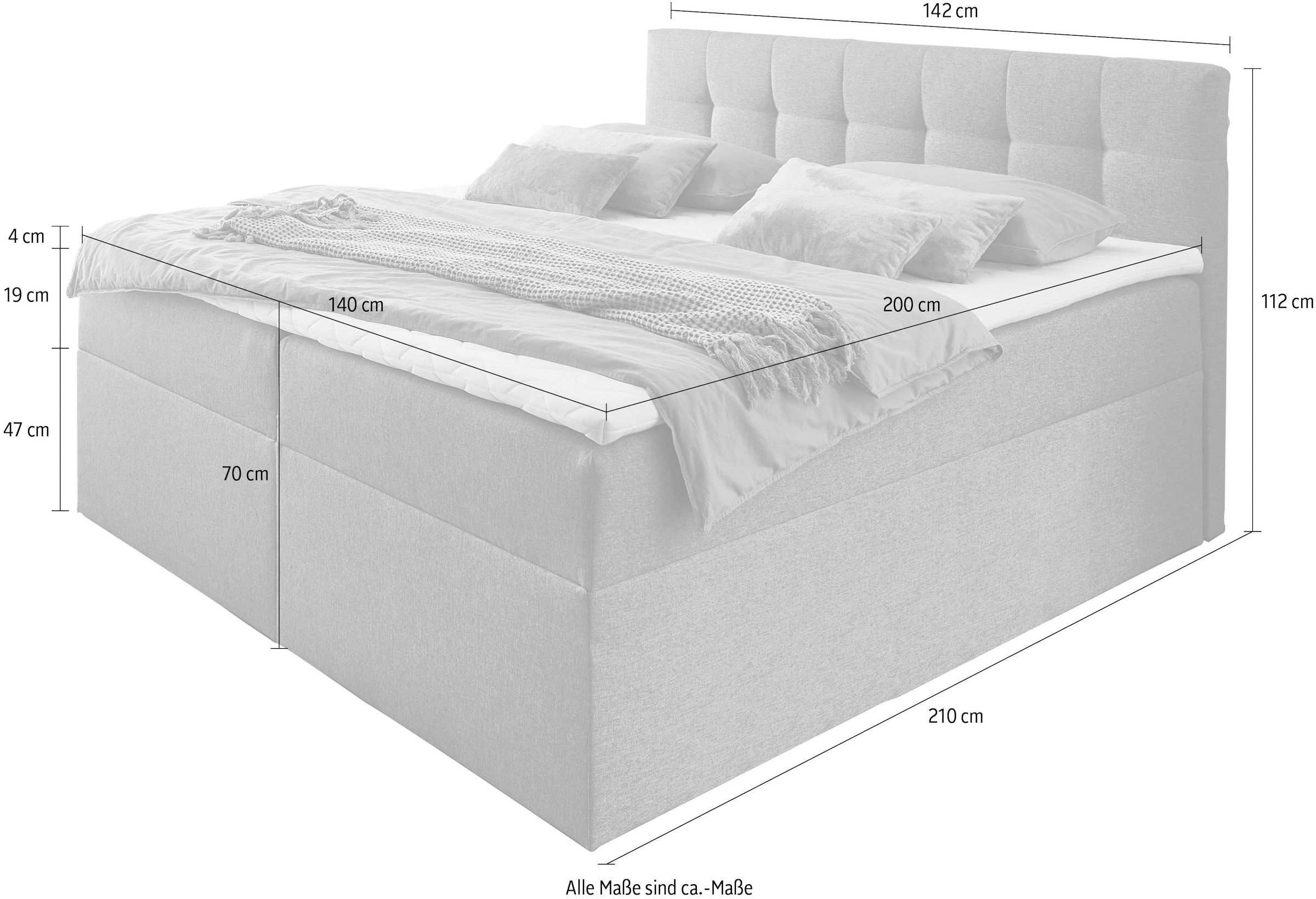 PLACES OF STYLE Boxbett