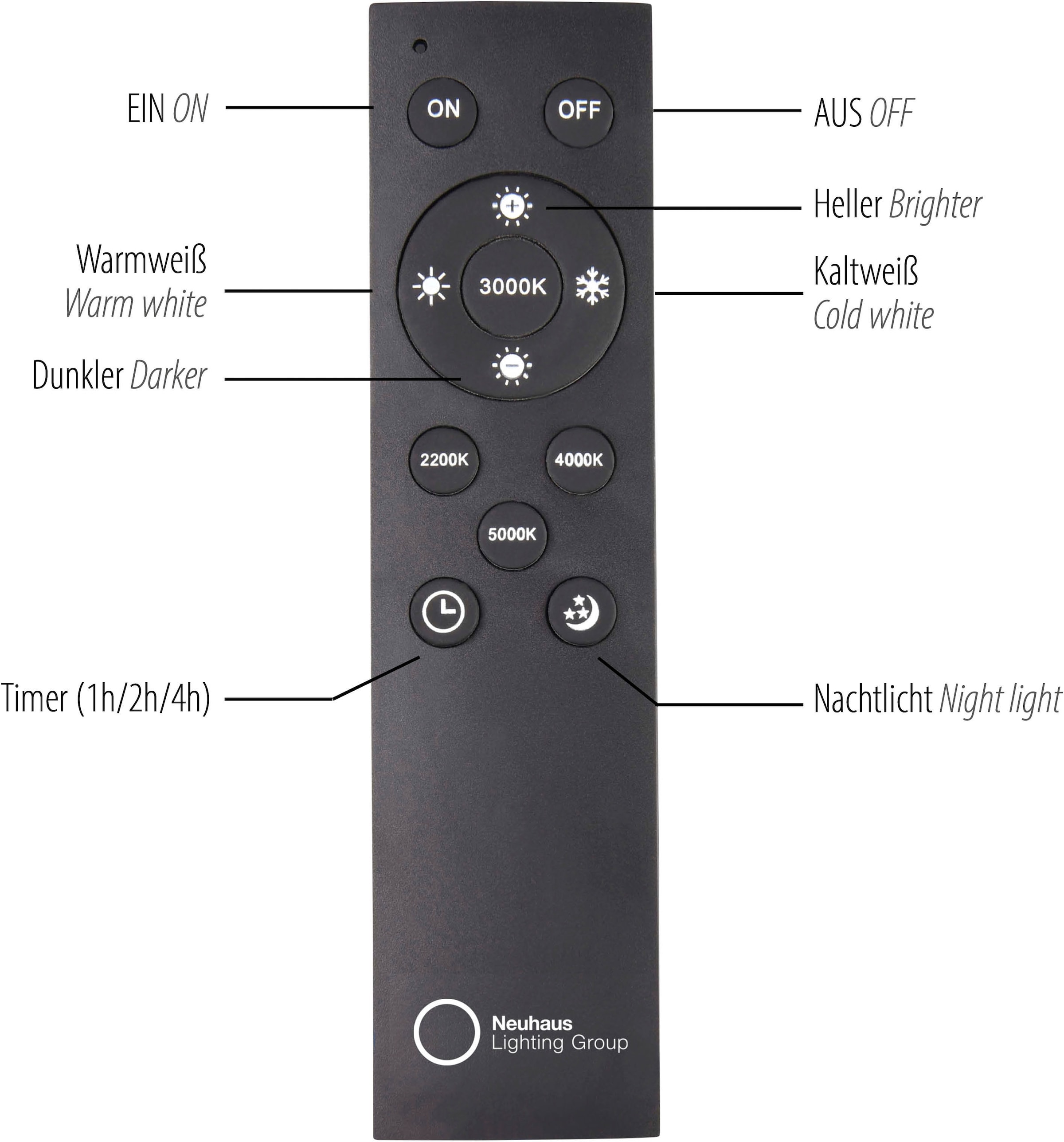 Neuhaus PURE LED Deckenleuchte »PURE Manhattan« LED-Board 1 Stk. warmweiß - kaltweiß Stufenloses dimmen per Funk-Fernbedienung, CCT, Multicolor