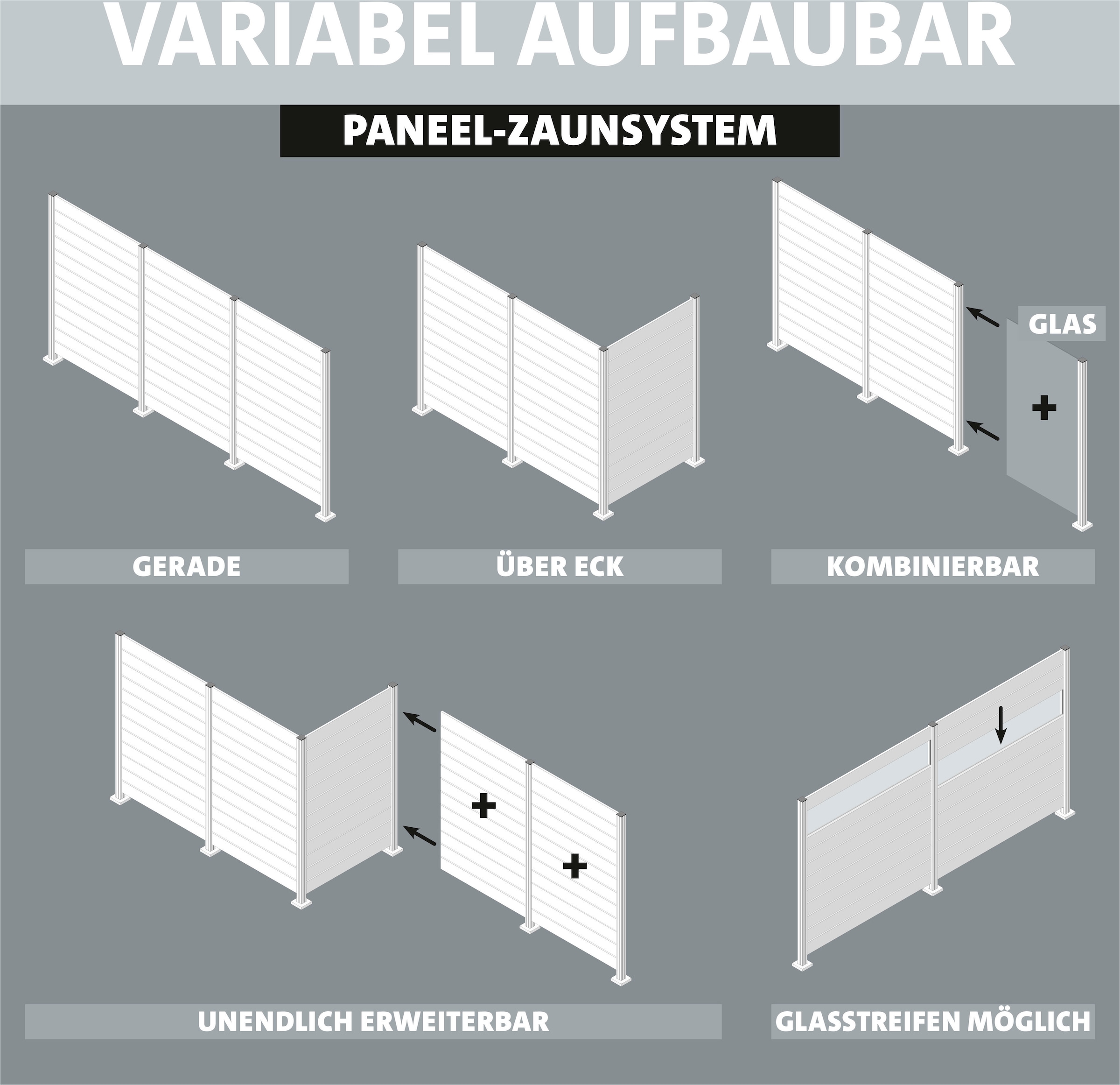 STAKET PRO Gartenzaun »Komplettzaun Paneel 150«, LxH: 368,4x187 cm, 2 Elemente á 180 cm Breite + Cortenstahl