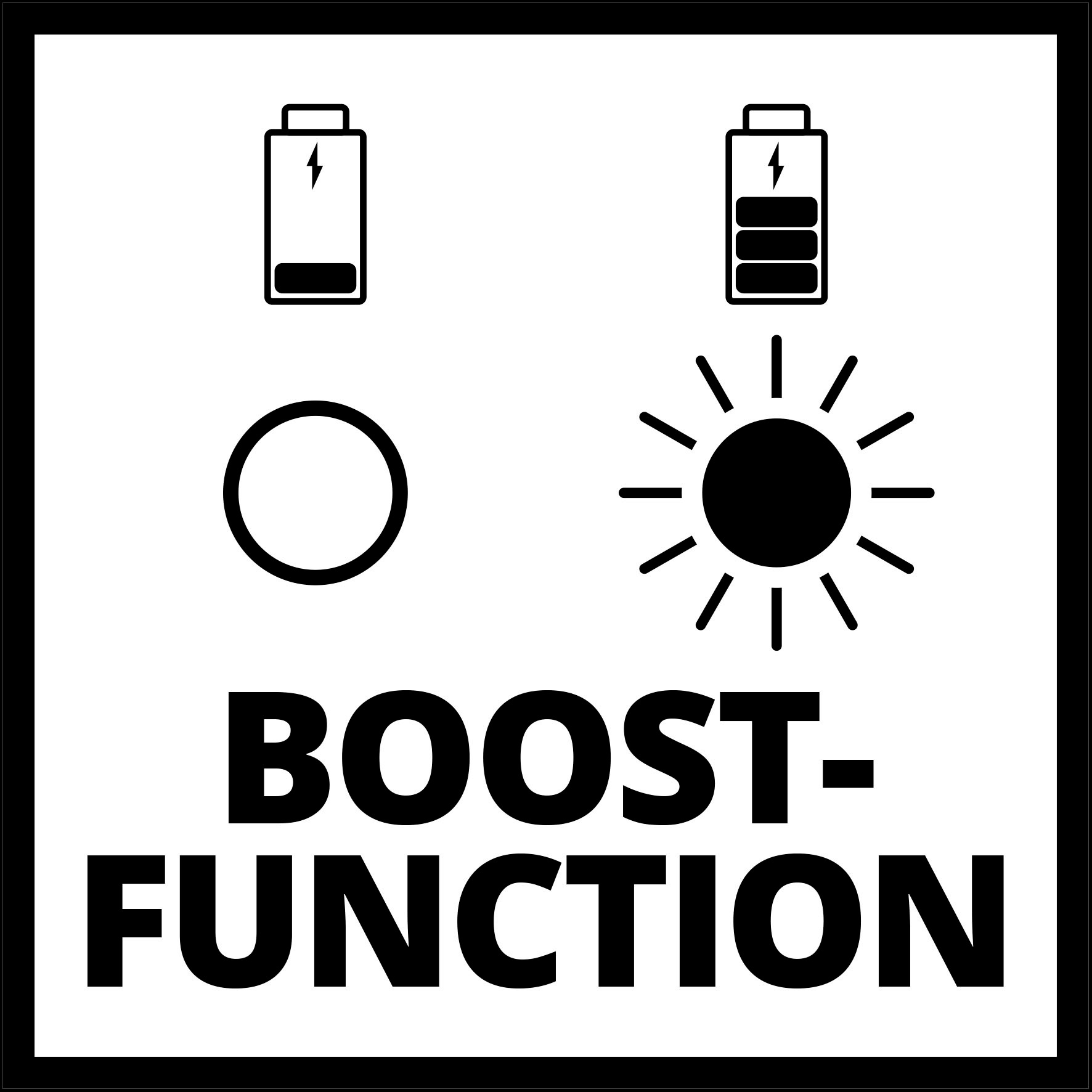 Einhell Akku-Ladestation »PXC-Starter-Kit 18V 4-6Ah & 6A Boostcharger«, (Packung, 2 St.), inkl. Akku