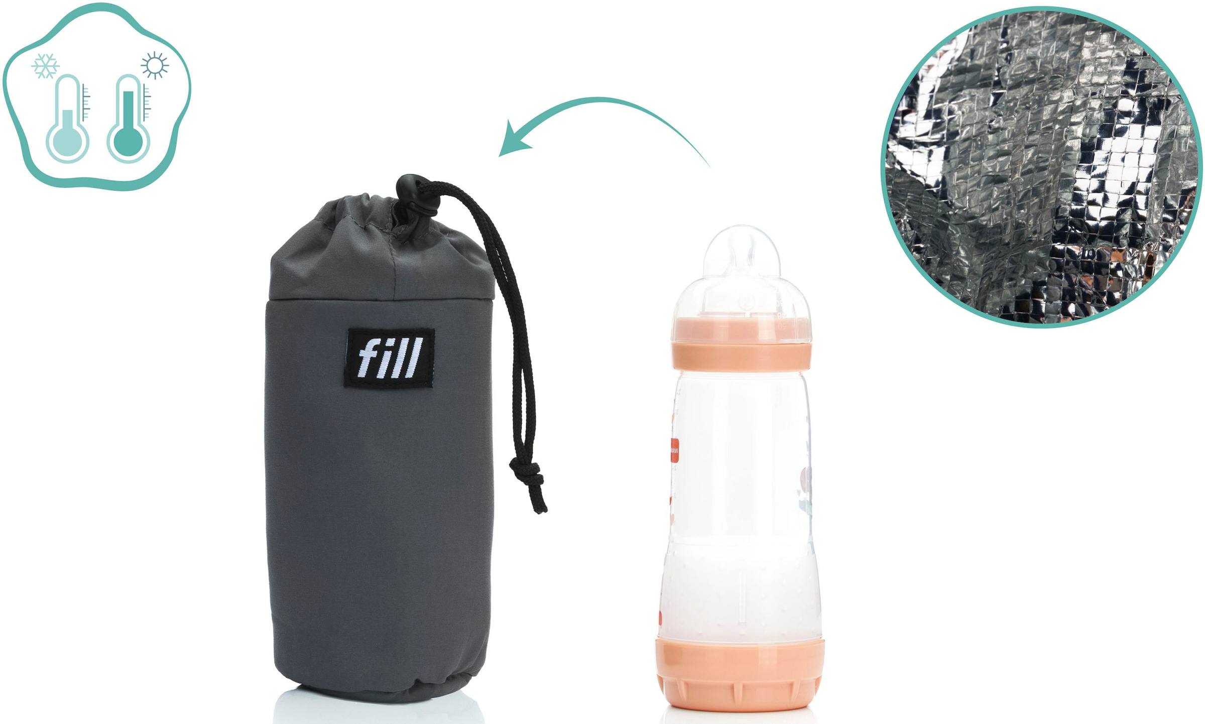 Fillikid Wickelrucksack »Oslo, grau«