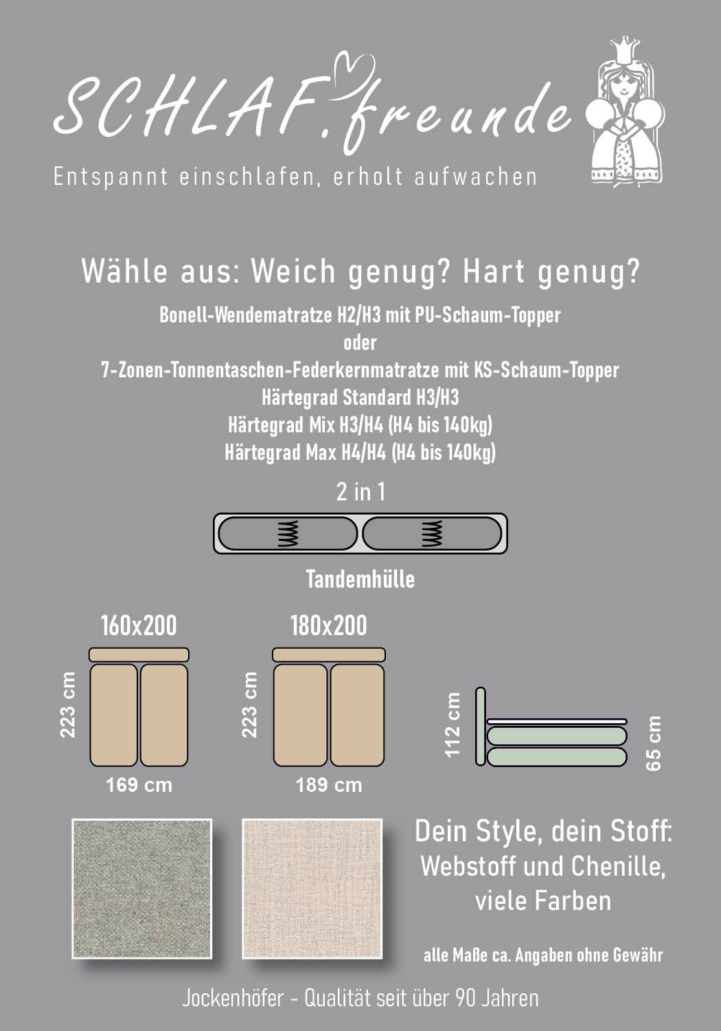 Jockenhöfer Gruppe Boxspringbett »"Carla", OTTOs Choice! Topseller, wahlweise mit oder ohne Bettkasten« inkl. 4 Kissen, erhältlich in den Breiten 160 & 180cm