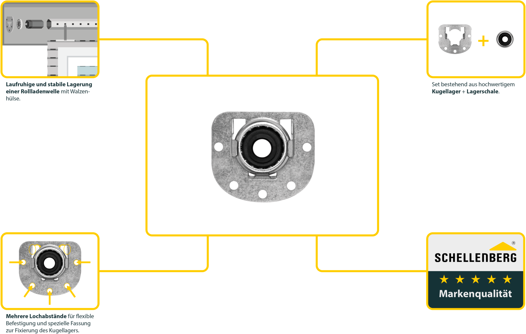 SCHELLENBERG Kugellager »Maxi, für Achtkantwellen mit 60 mm Durchmesser« Set, 10 Stk. tlg. unterstützt die Leichtgängigkeit eines Rollladens