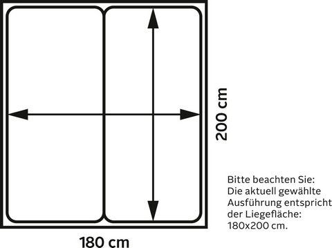 alina Boxspringbett »Chalet«, Grand Comfort TF 1000 PM, Zirbenholz natur geölt