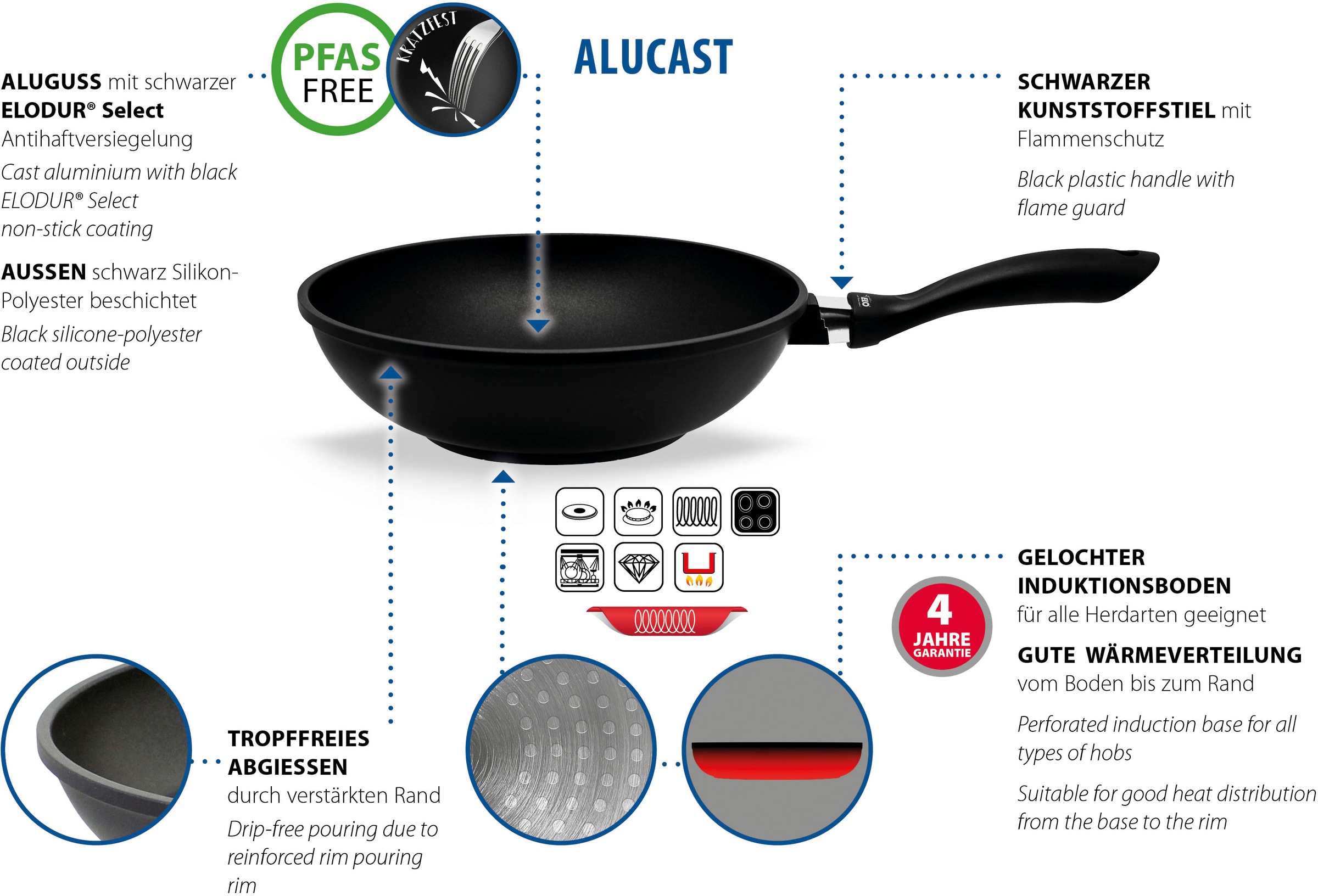 Elo Wok »Alucast«, Aluminiumguss, (1 tlg.), Induktion, Ø 28 cm günstig online kaufen