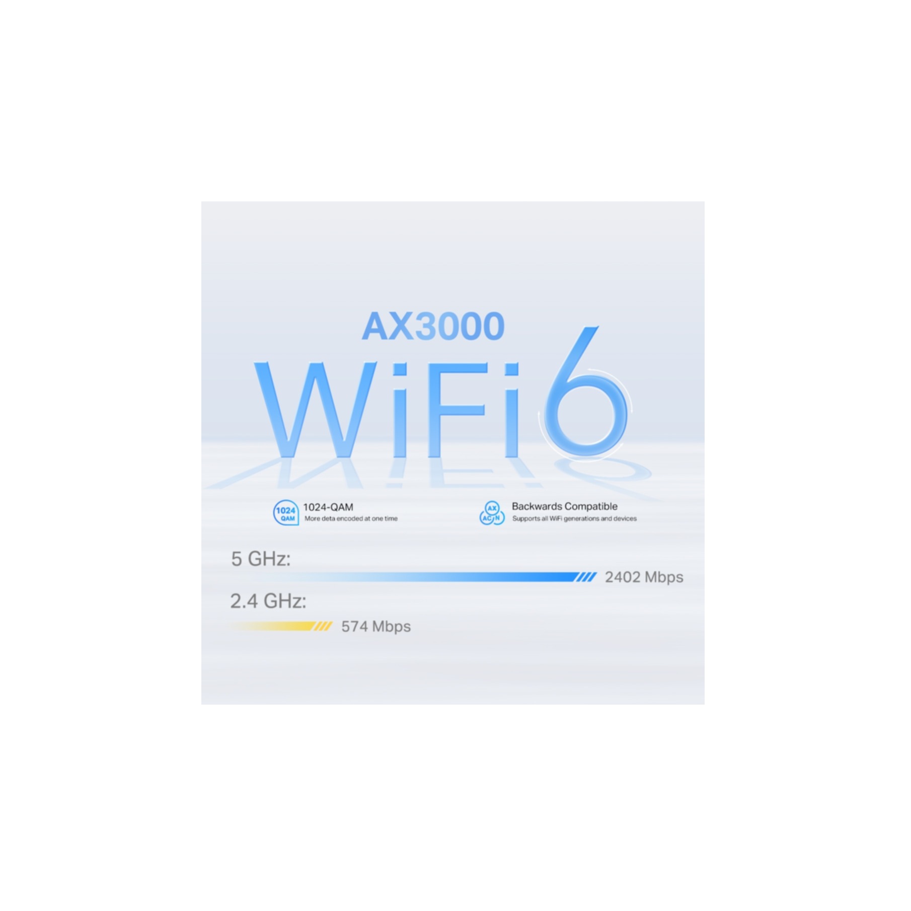 TP-Link WLAN-Repeater »4G+ AX3000 Whole Home Mesh WiFi 6 Gateway«