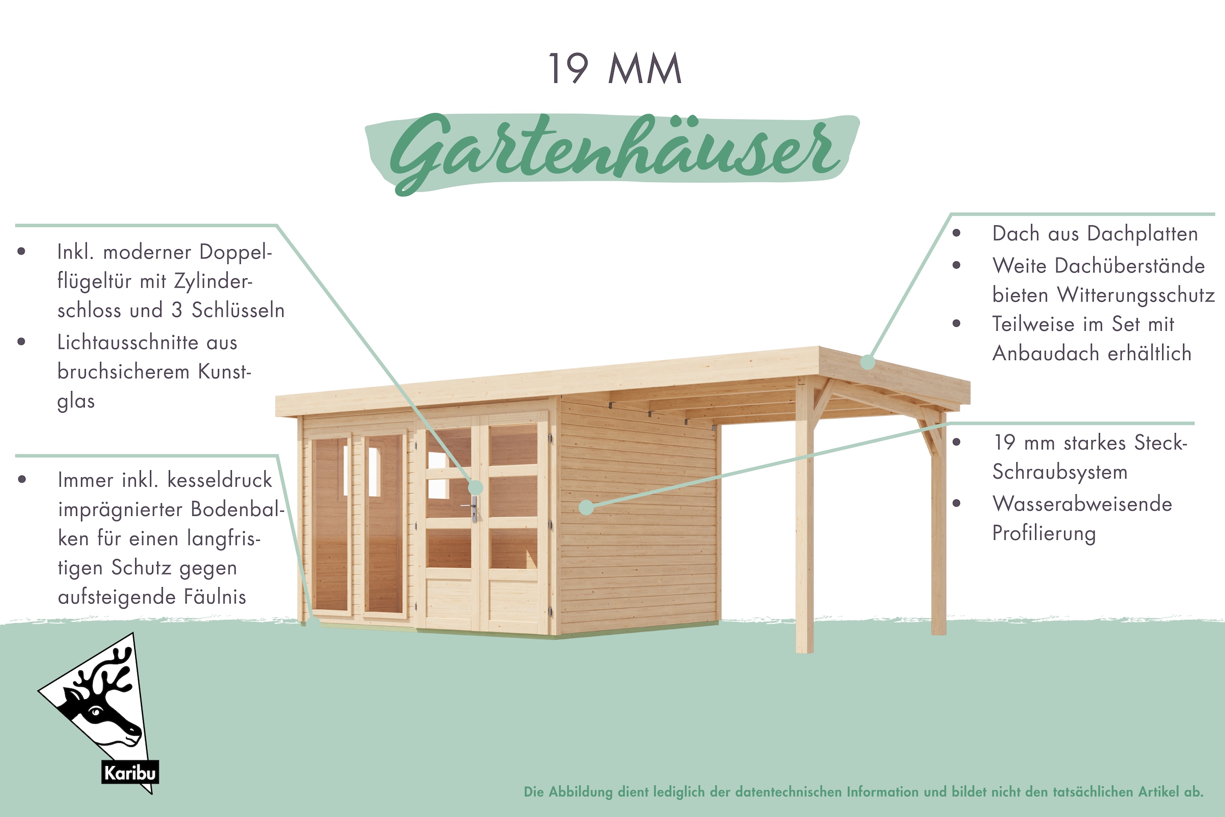 Karibu Gartenhaus »Langesee 3,5 mit Anbaudach«, aus hochwertiger nordischer Fichte mit wasserabweisender Profilierung