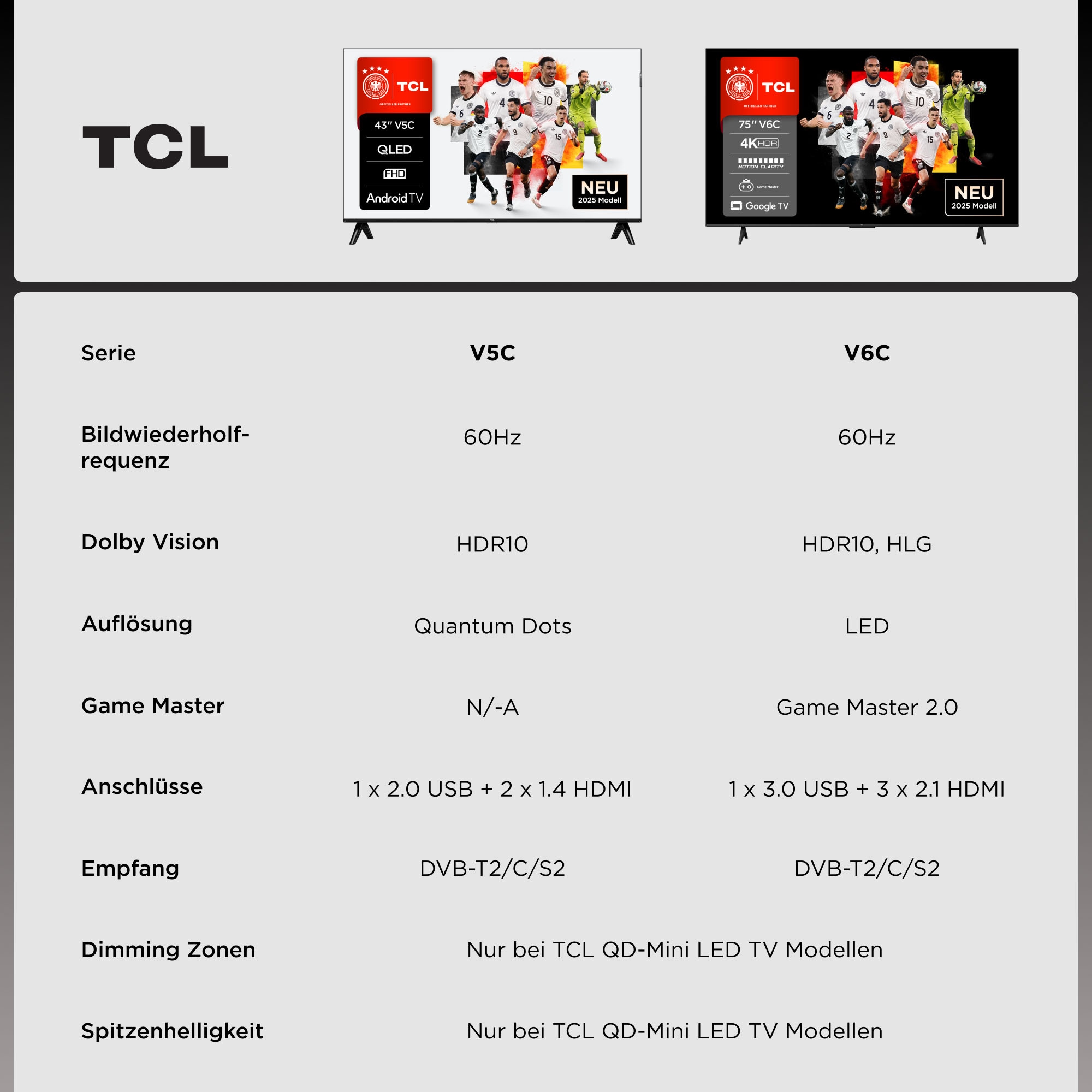 TCL LED-Fernseher »43V6CX1« 109 cm/43 Smart-TV 4K HDR, Multi-HDR, Dolby Vision, Game Master, Smart TV, Apple TV