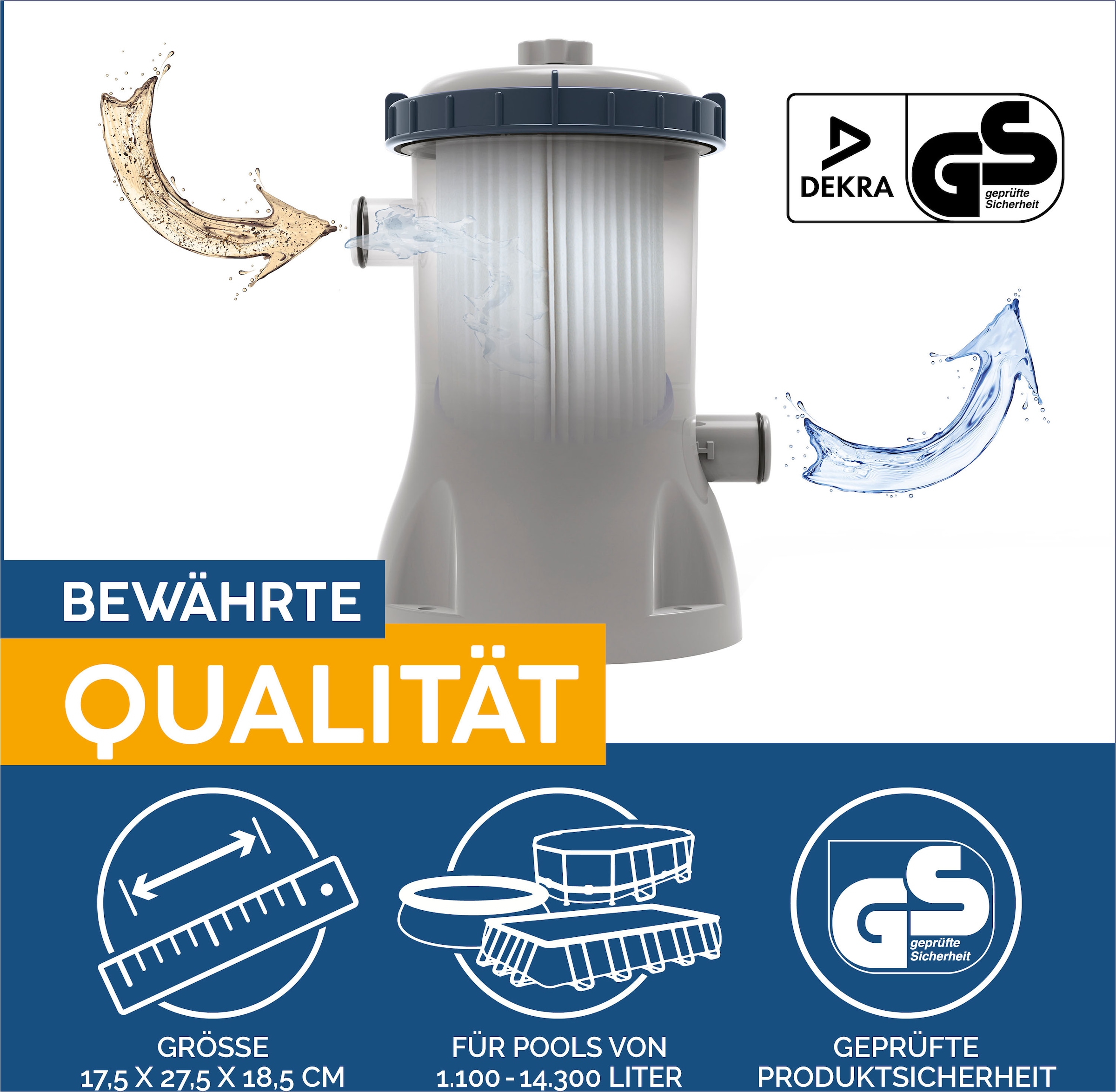 Bestway Kartuschen-Filterpumpe, 2.006 l/h, 40 W, für Pools von 1.100-14.300 l