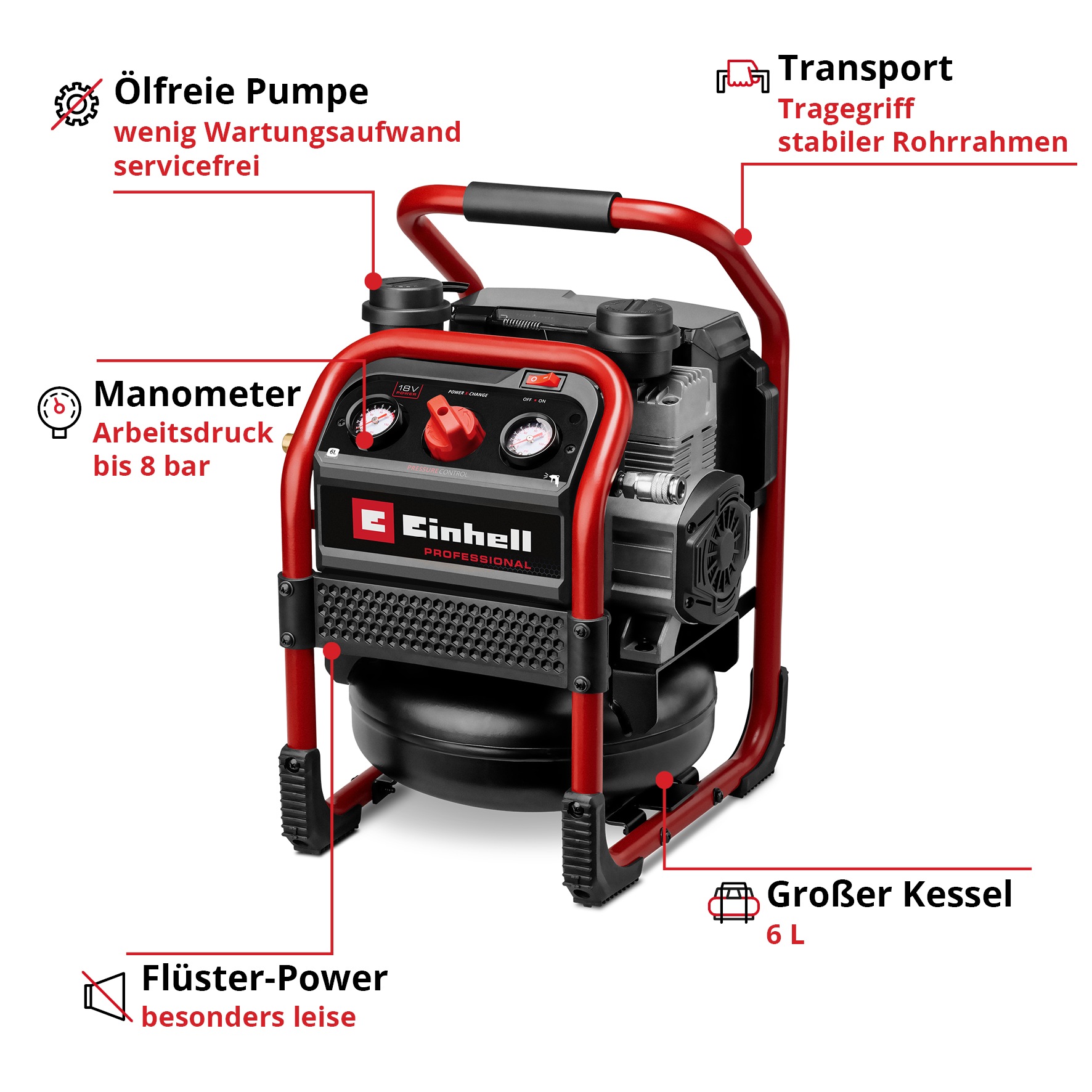 Einhell Kompressor »SILENZZO 18/160« ohne Akku und Ladegerät günstig online kaufen