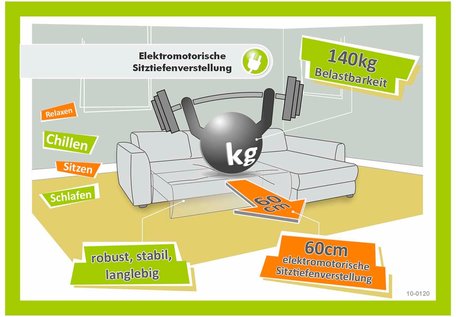 Jockenhöfer Gruppe Ecksofa »Slider, L-Form, 140kg Belastbarkeit je Sitzplatz«, elektromotorische Sitztiefenverstellung,USB-Ladeports,mit Kopfstützen