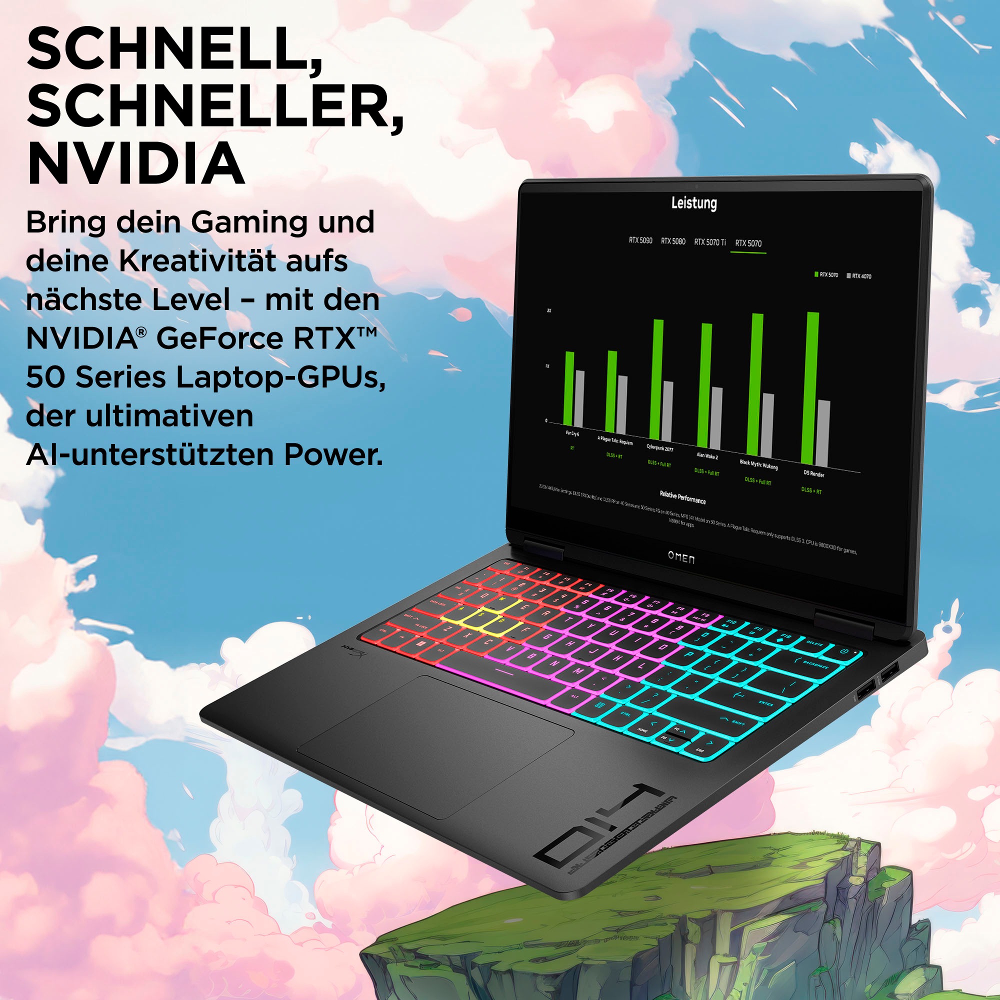 HP Gaming-Notebook »14-fb1095ng«, 35,6 cm, / 14 Zoll, Intel, Core Ultra 9, GeForce RTX 5070, 1000 GB SSD