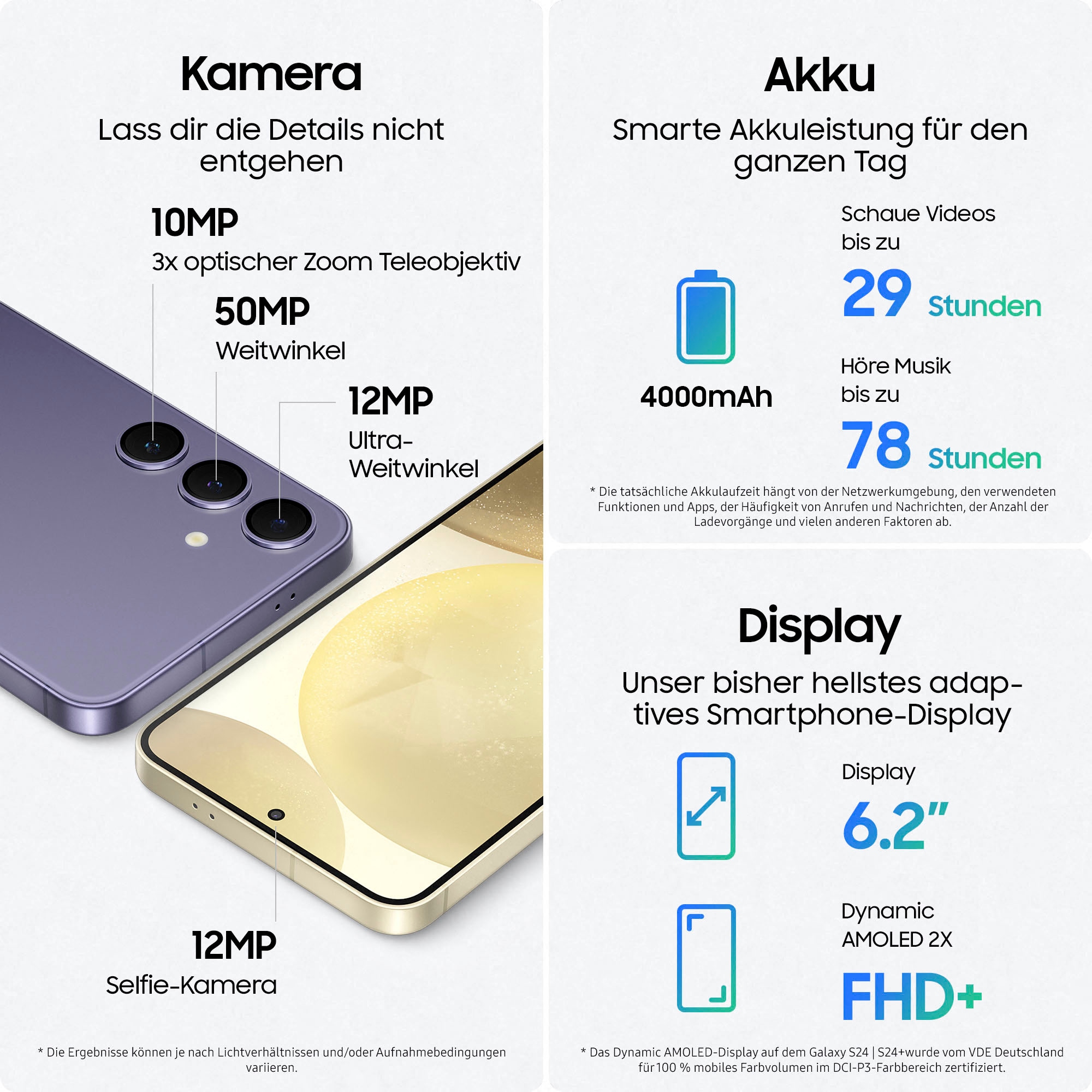 Samsung Smartphone »Galaxy S24 128GB«, Marble Gray, 15,64 cm/6,2 Zoll, 128 GB Speicherplatz, 50 MP Kamera, AI-Funktionen