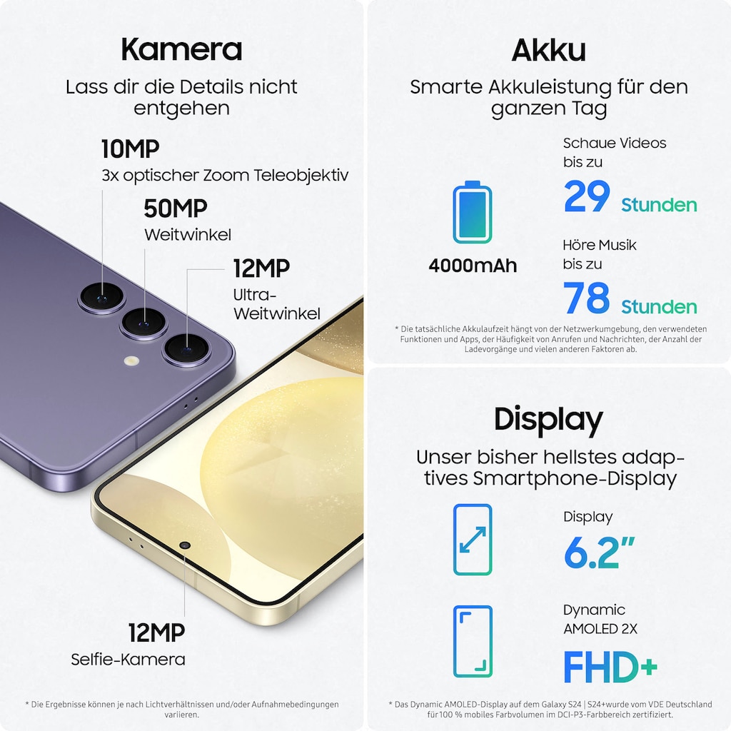 Samsung Smartphone »Galaxy S24 128GB«, Onyx Black, 15,64 cm/6,2 Zoll, 128 GB Speicherplatz, 50 MP Kamera