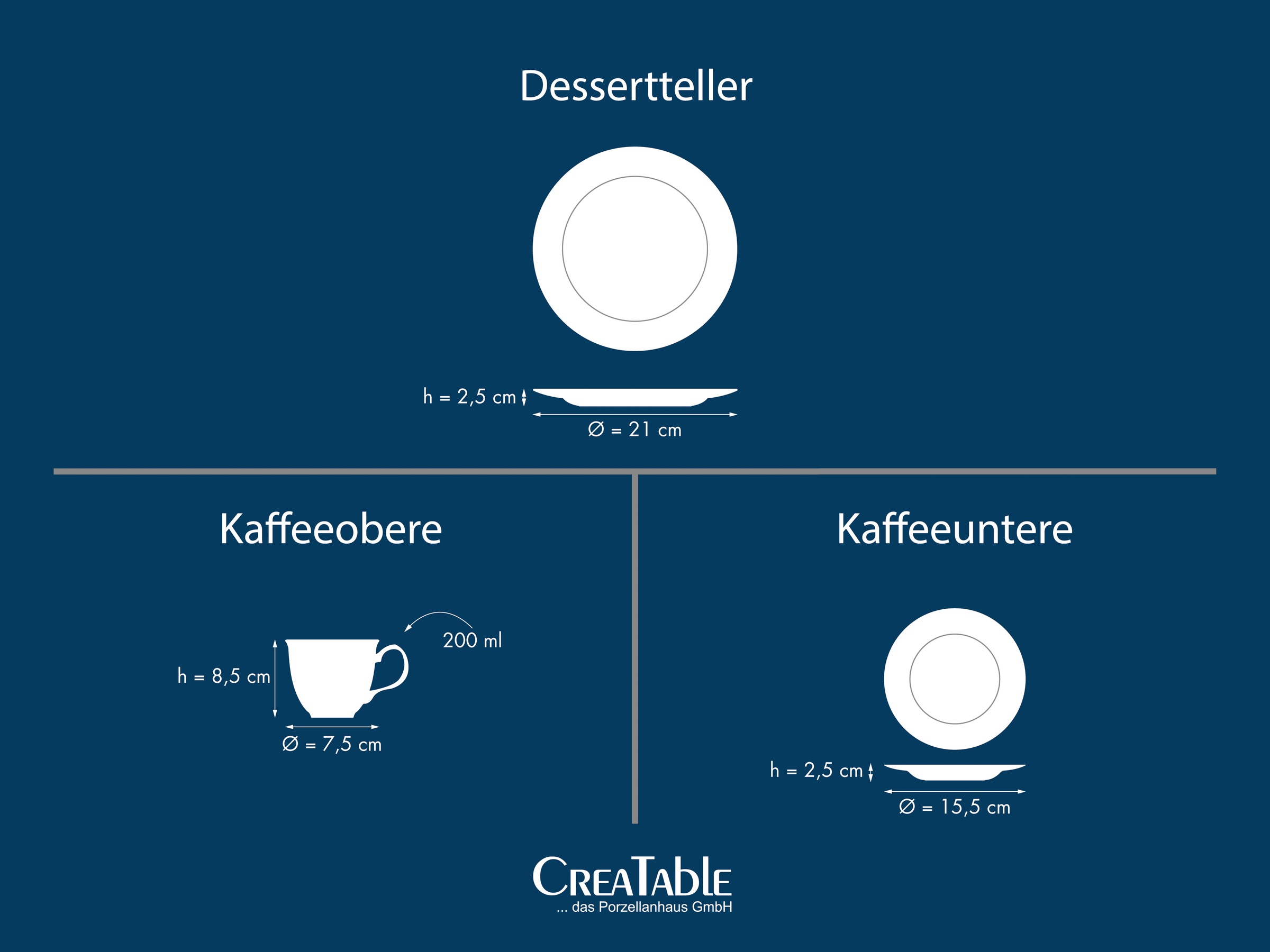 CreaTable Kaffeeservice »Haydon Grove Bunt, Service 18-tlg.« Landhausstil, Tiermotive