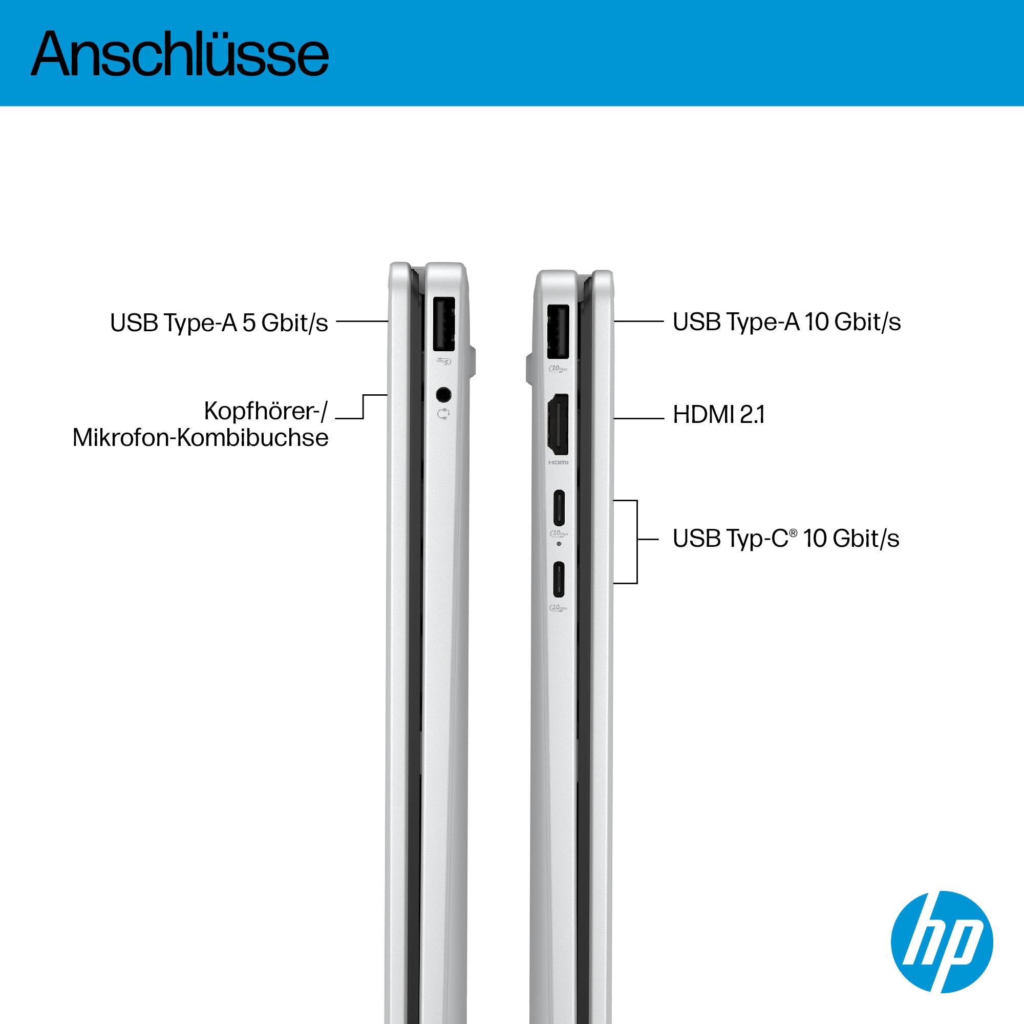 HP Notebook »OmniBook 5 Flip 14-fp0077ng Silver«