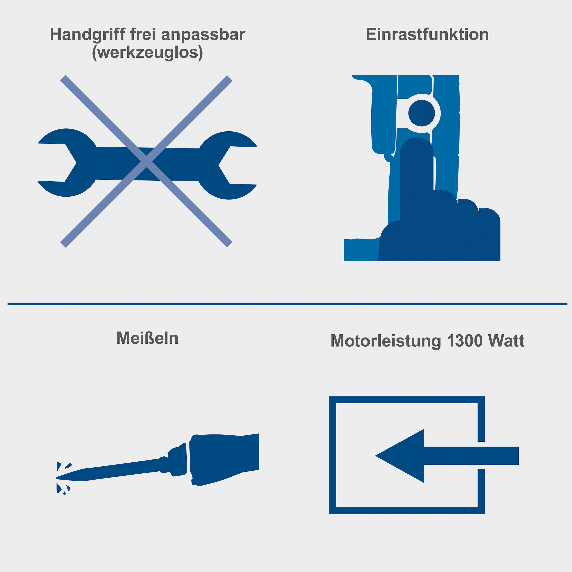 Scheppach Abbruchhammer »»AB1500X««, ohne Akku und Ladegerät