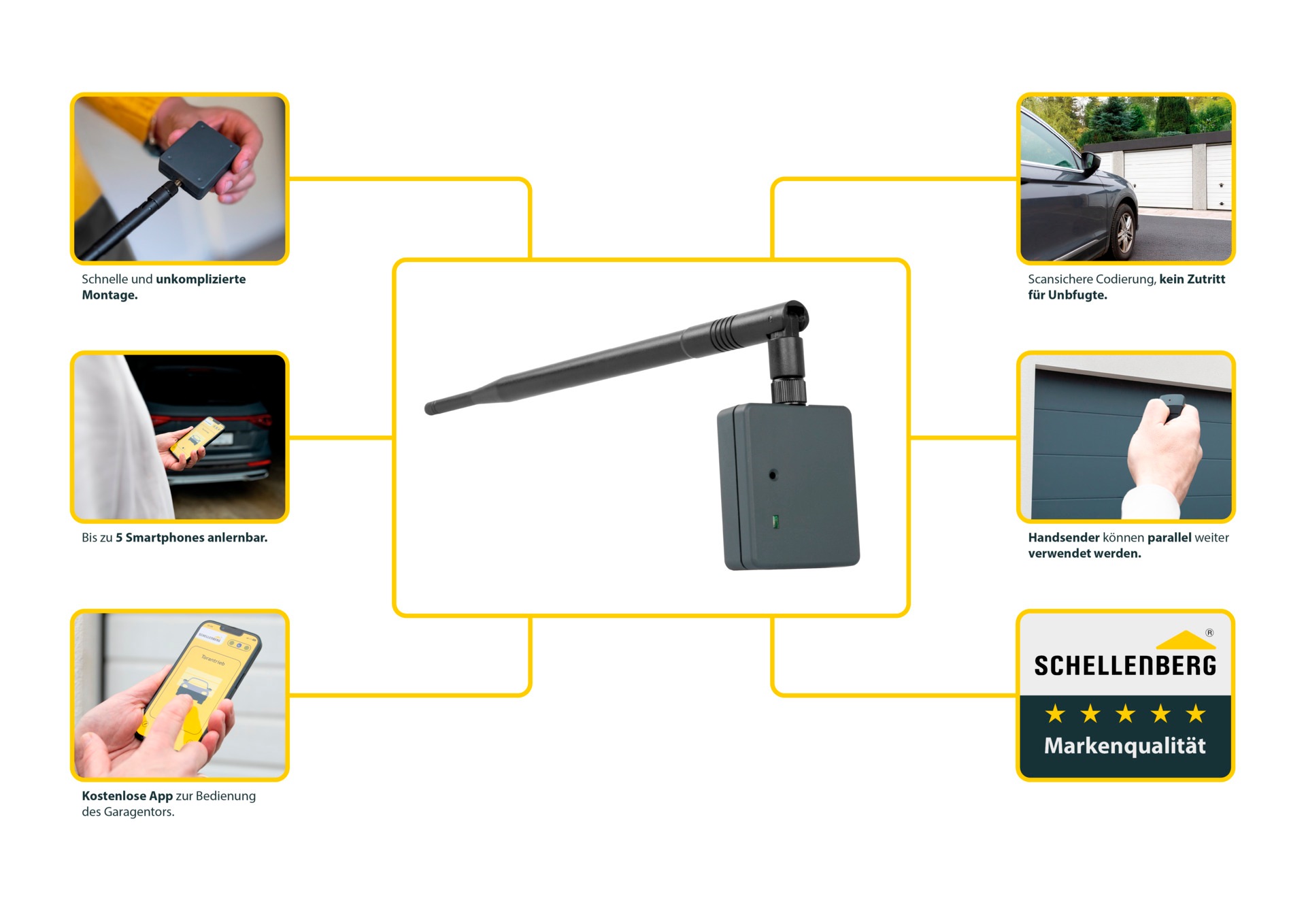 SCHELLENBERG Tor-Funksteuerung »"Powerlift", Smartphone-Garagentoröffner« Garagentorantrieb | Torantrieb mit LED & USB Kabel, max. 15 m Funkreichweite, 2,4 GHz Funkfrequenz