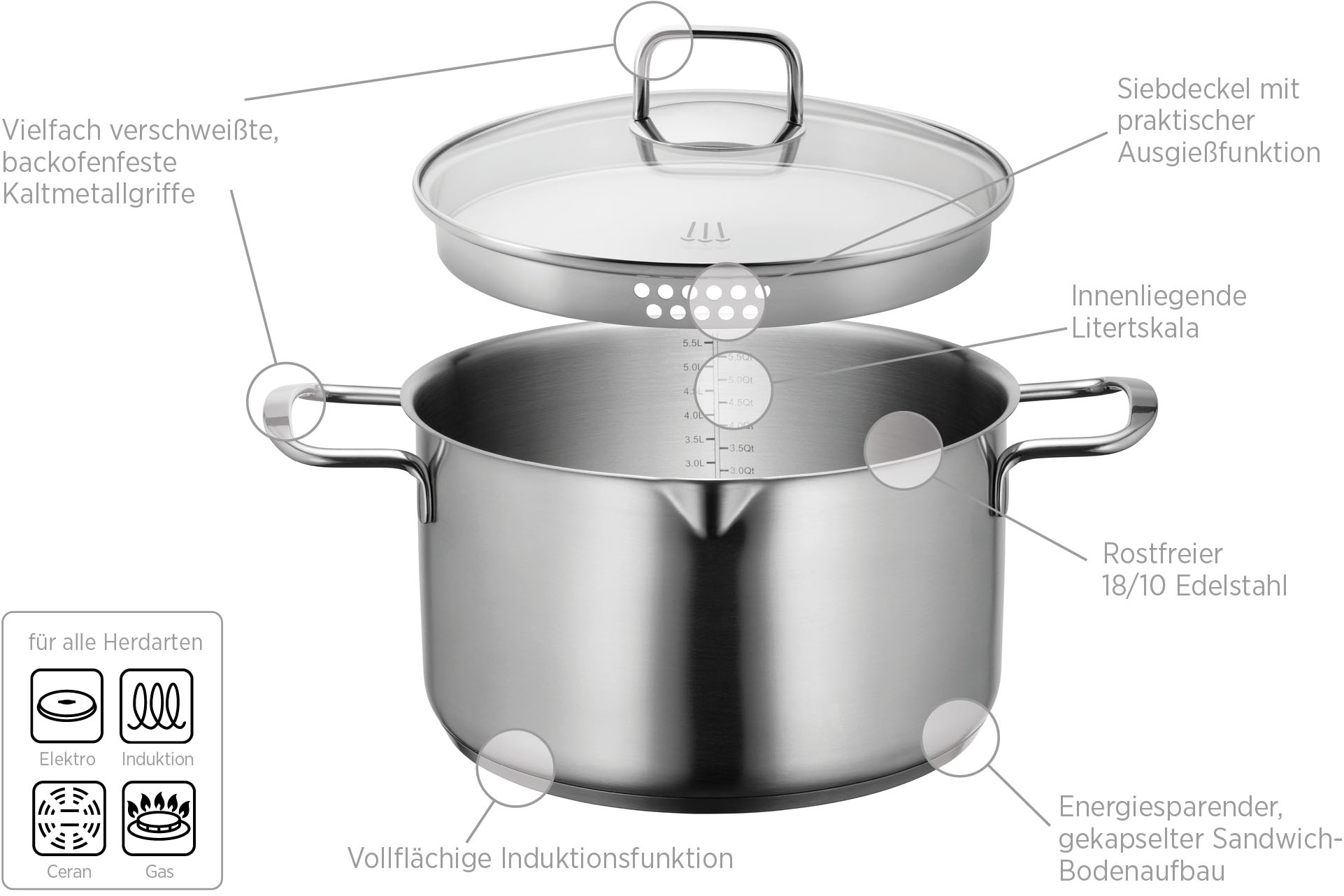 MÄSER Bratentopf »Kochtopf Sanvito, Edelstahl« Set, Topf inkl. Deckel, 1 Stk. tlg. Edelstahl 18/10