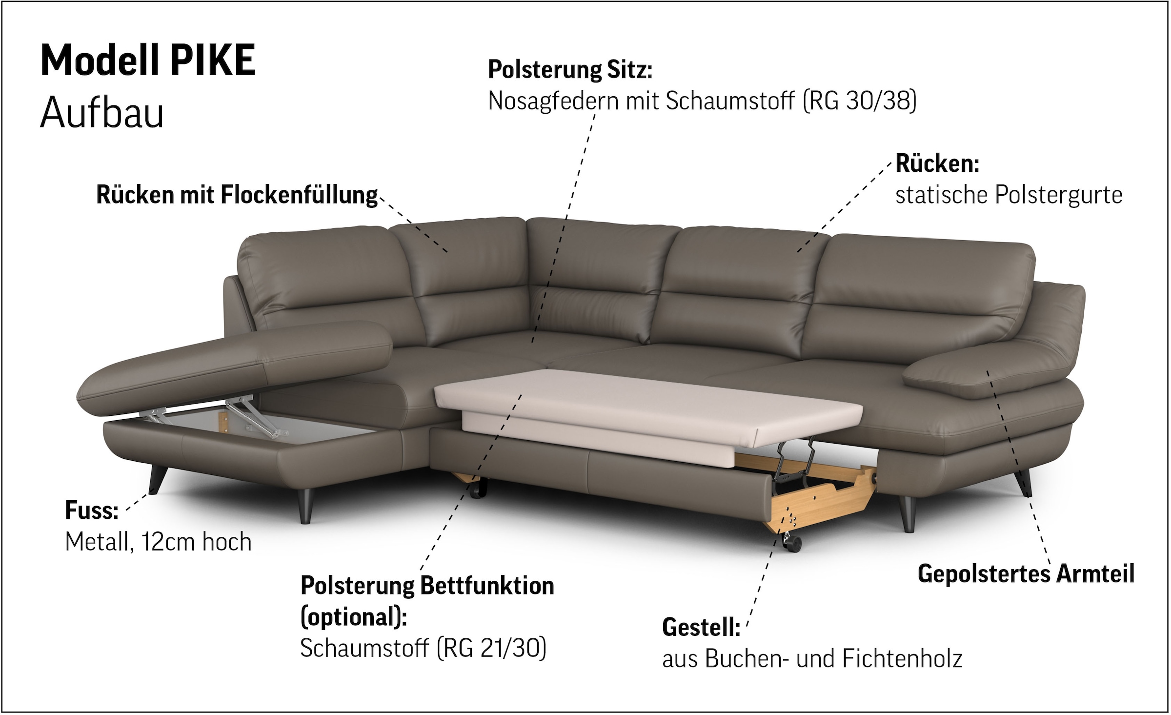 COTTA Ecksofa »Pike L-Form«