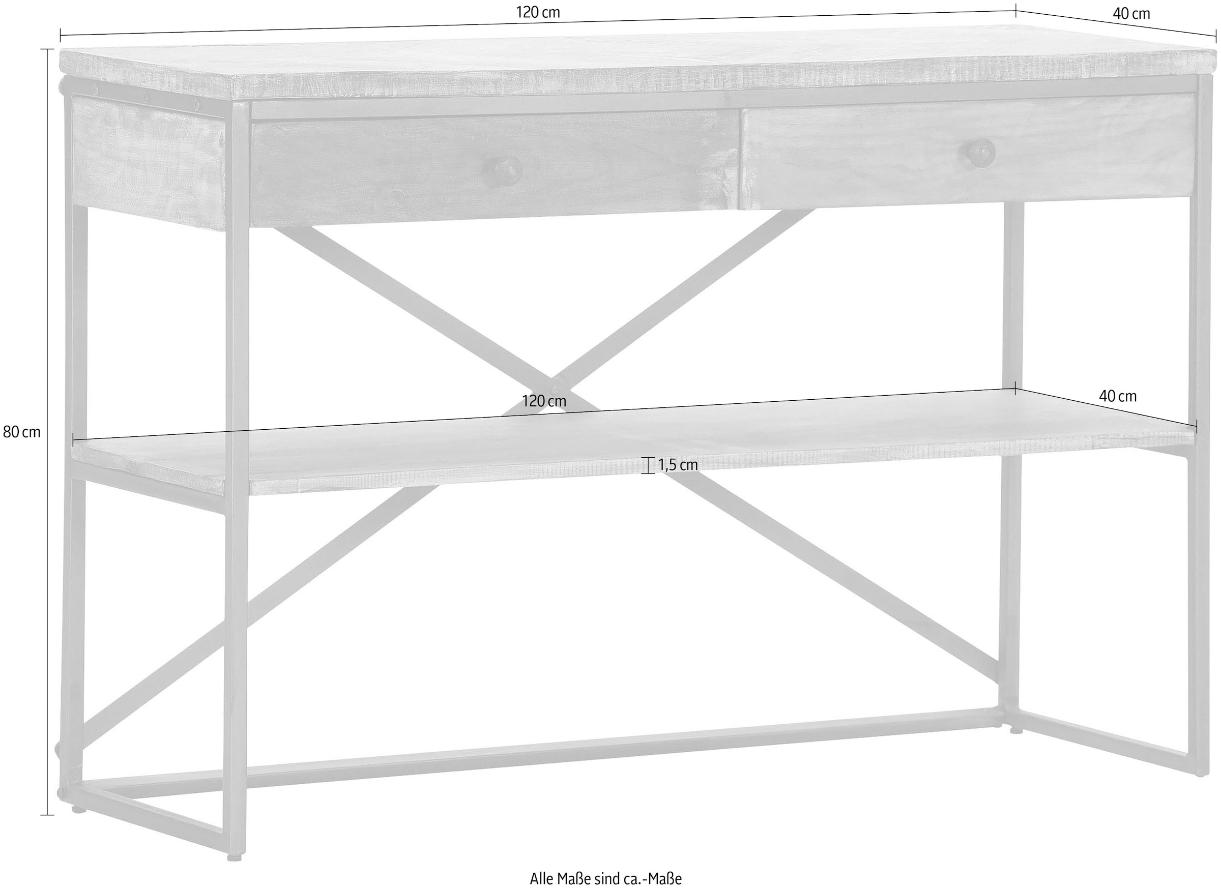 Gutmann Factory Konsole