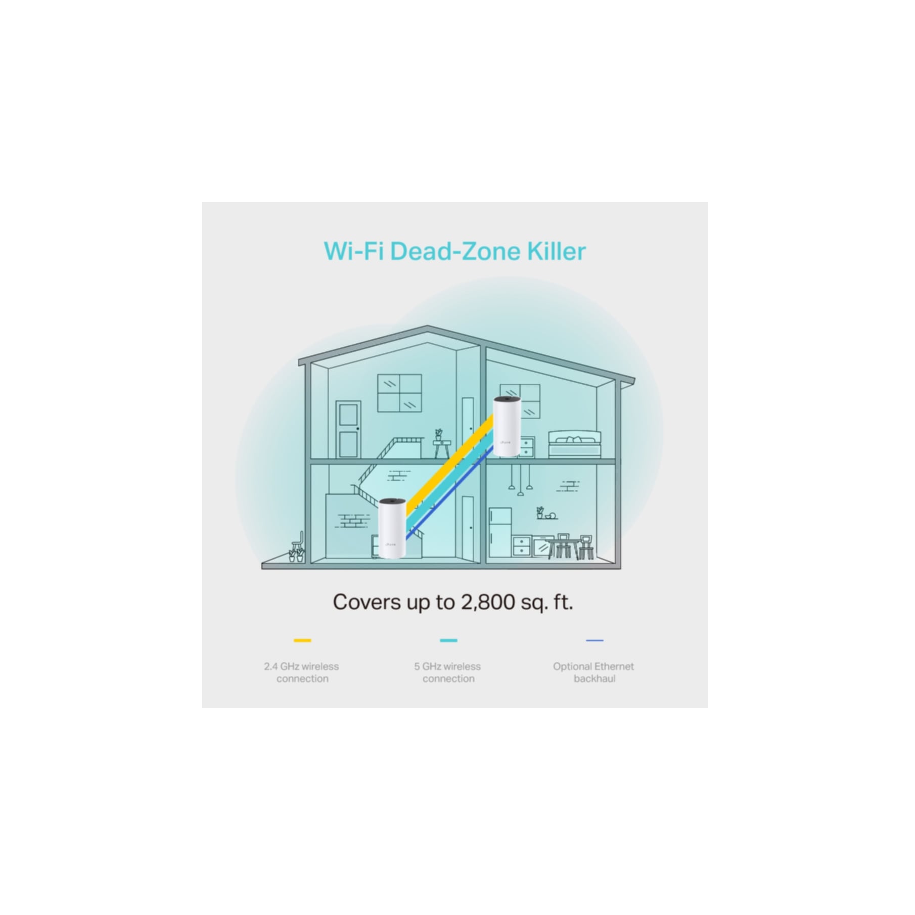 TP-Link WLAN-Repeater »Mesh-WLAN Netzwerk«