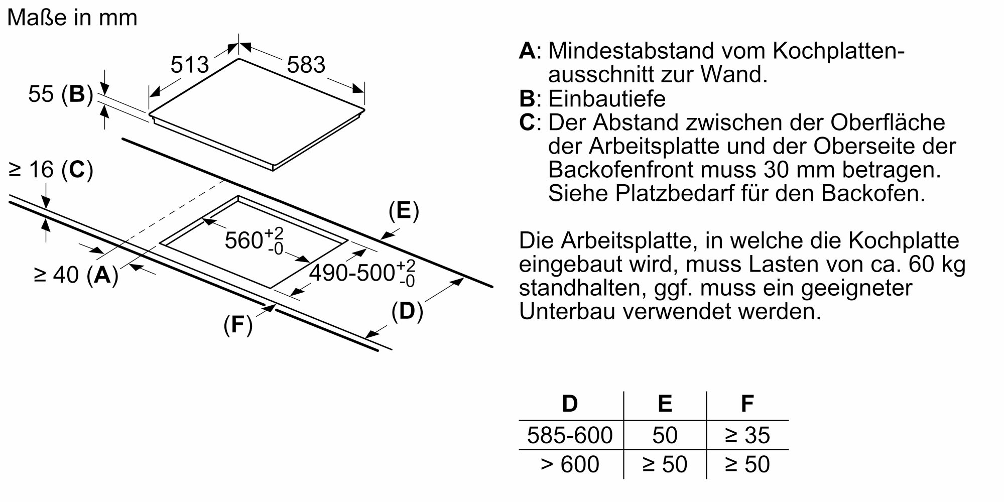 Constructa Backofen-Set »CF3M61053«, mit Teleskopauszug nachrüstbar, Hydrolyse