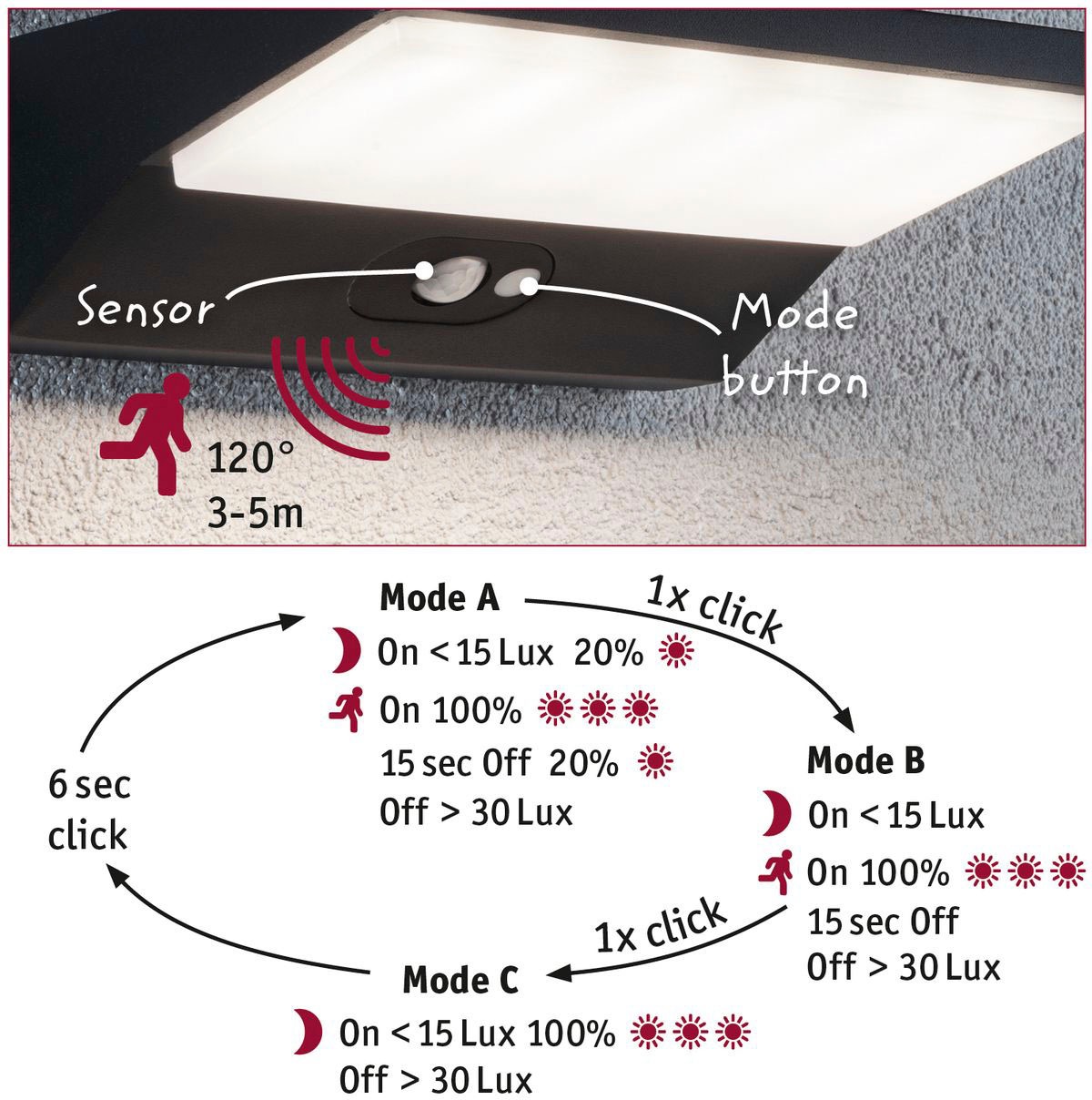 Paulmann Außen-Wandleuchte »IP44«, 1 flammig, Leuchtmittel LED-Modul | LED fest integriert, LED-Modul, 3.000K 3,4W Aluminium