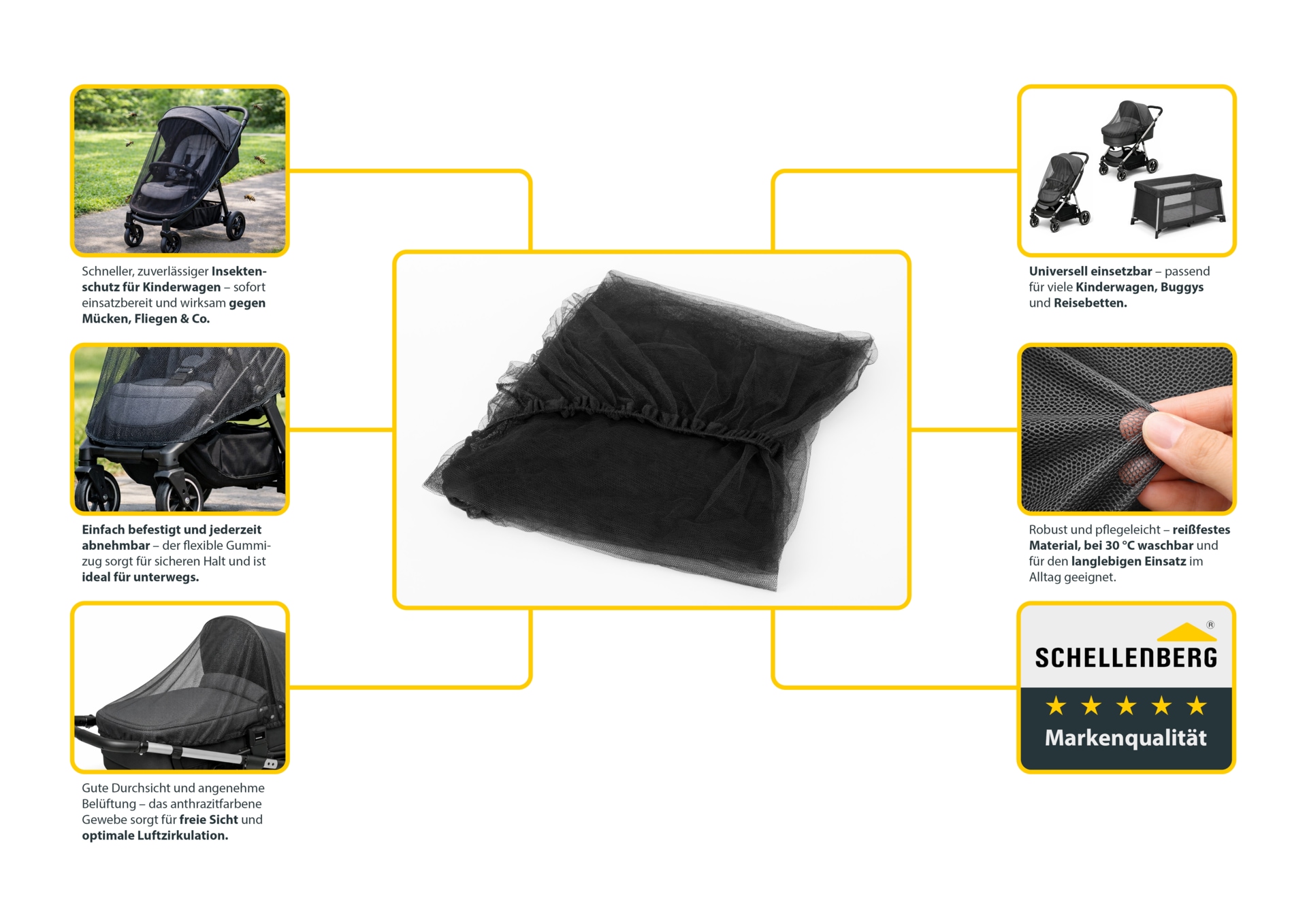 SCHELLENBERG Kinderwagen-Insektenschutz », Moskitonetz« 1 Stk. tlg. Fliegengitter-Gewebe mit Gummizug, 130x70x33cm, anthrazit
