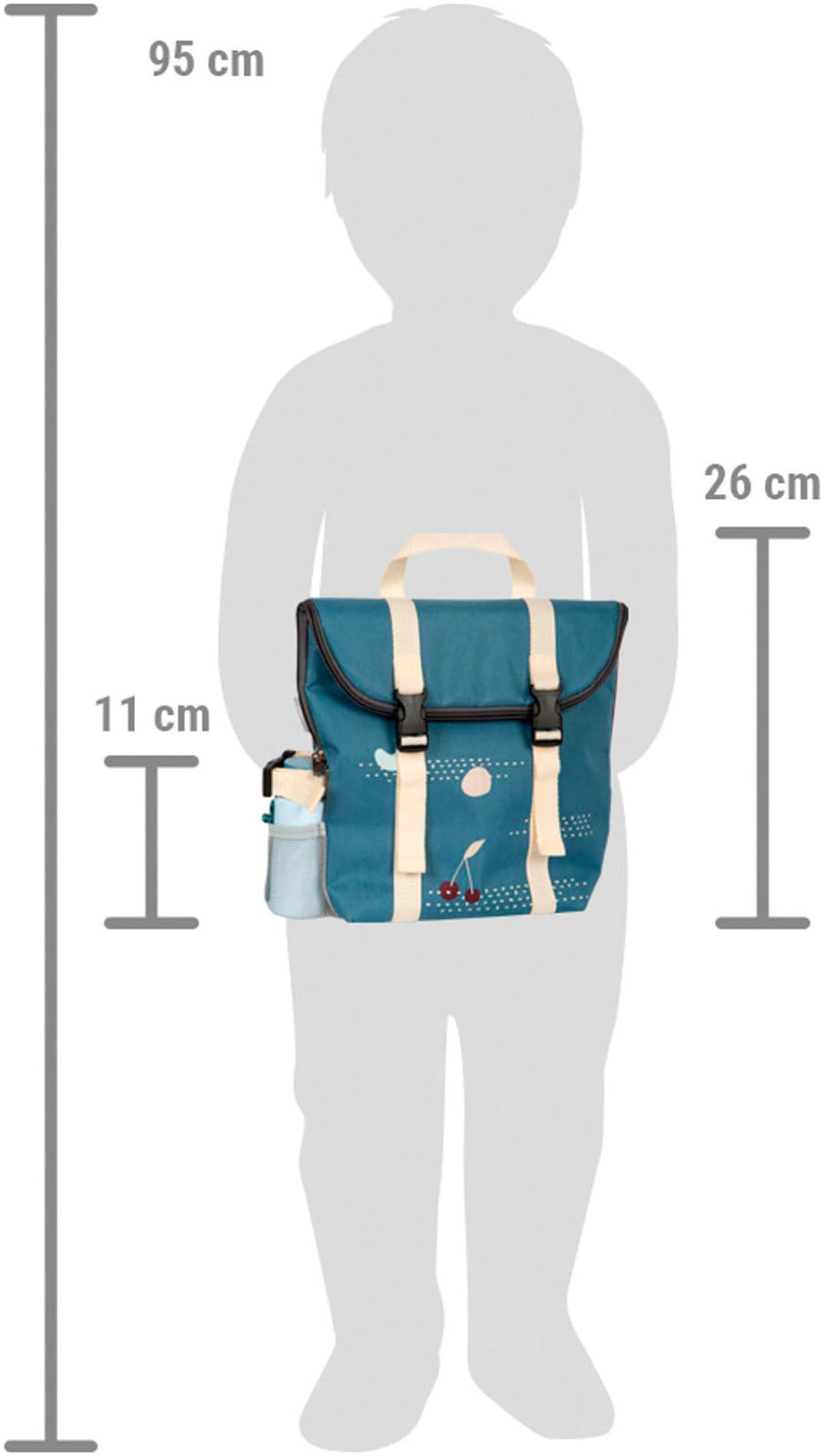 Small Foot Kaufladensortiment »Picknickrucksack tasty«