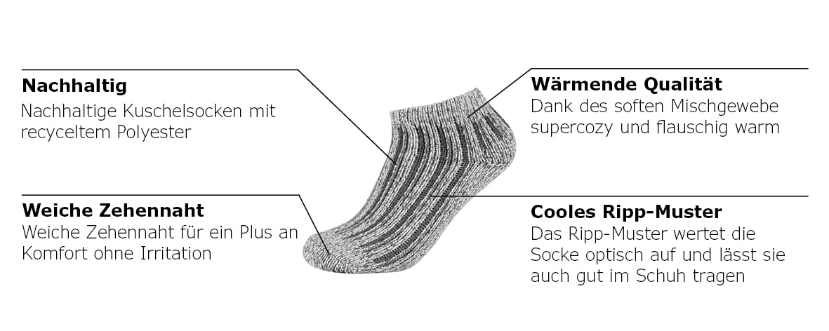 s.Oliver Sneakersocken »warm & cozy« 4 Stk. tlg. mit elastischem Bund
