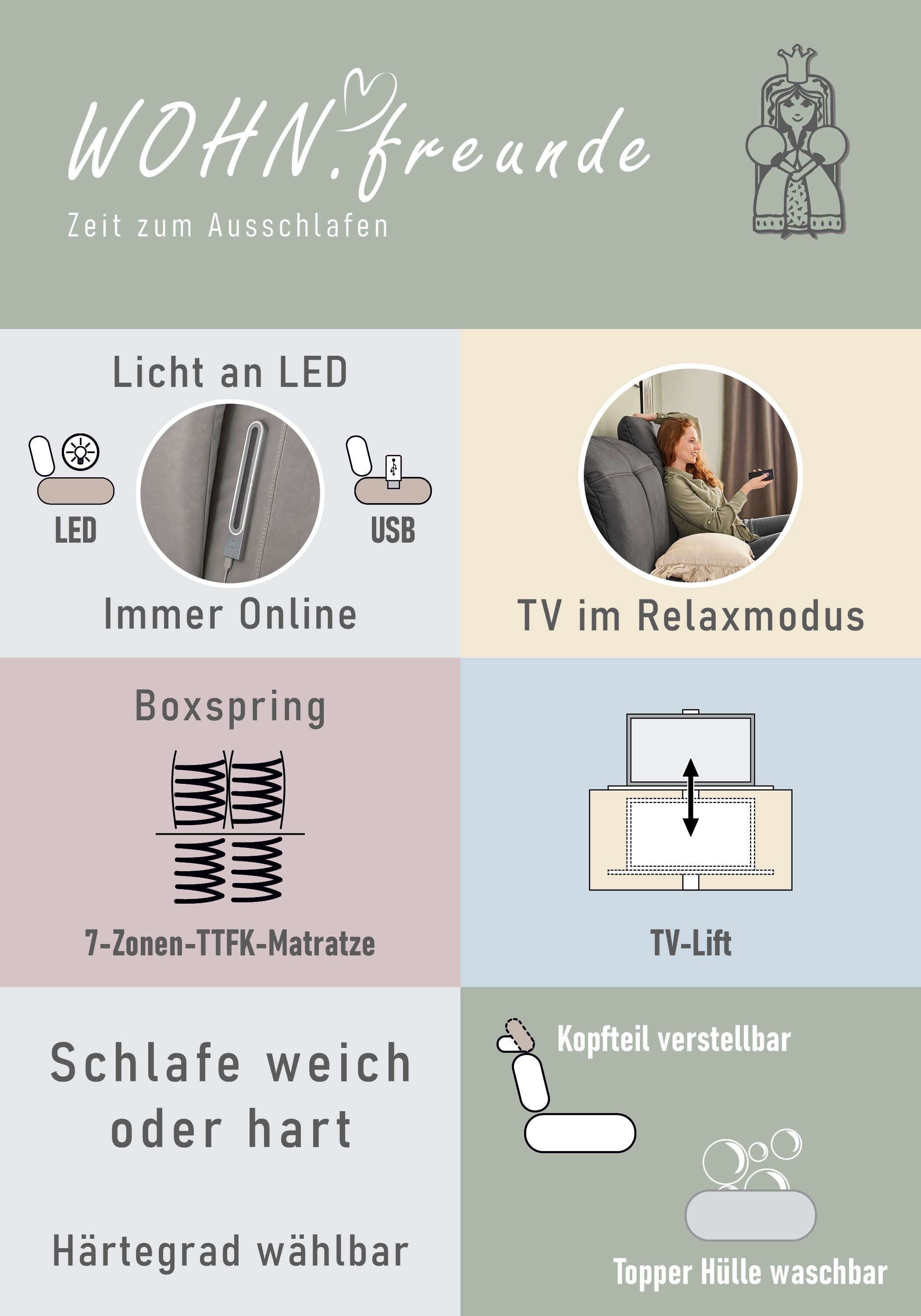 Jockenhöfer Gruppe Boxspringbett »Movie Star«, mit versenkbarem TV-Lift, Fernbedienung, LED-Licht, USB-Ladestation und verstellbaren Kopfstützen