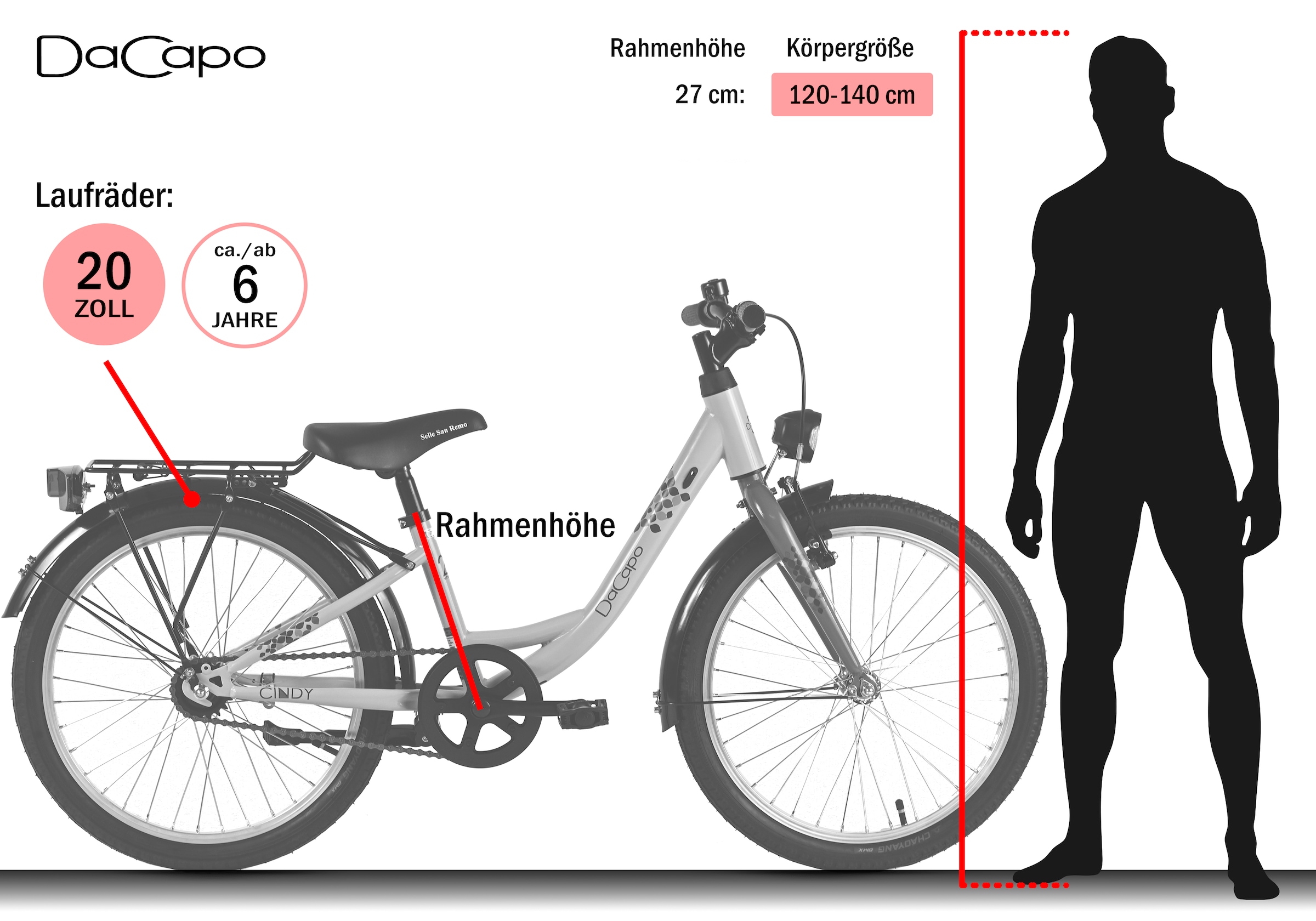 Dacapo Kinderfahrrad »20" Cindy Rosa 1 Gang RH 27 cm mit Beleuchtung - Ab 6 Jahre« 1 Gang ohne Schaltung