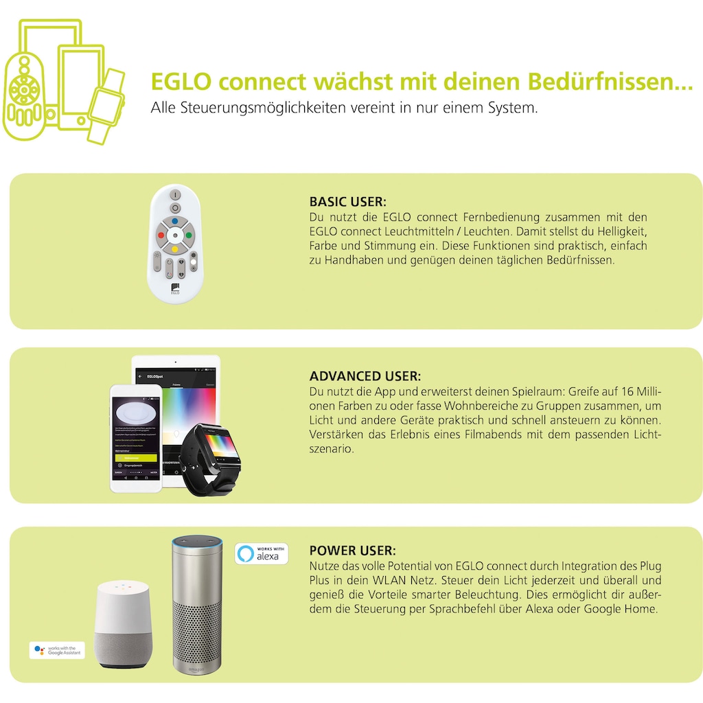 EGLO LED Rasterleuchte »SALOBRENA-C«, 1 flammig-flammig, Panel, Smart Home Deckenlampe, Weiß, 120x30 cm, dimmbar