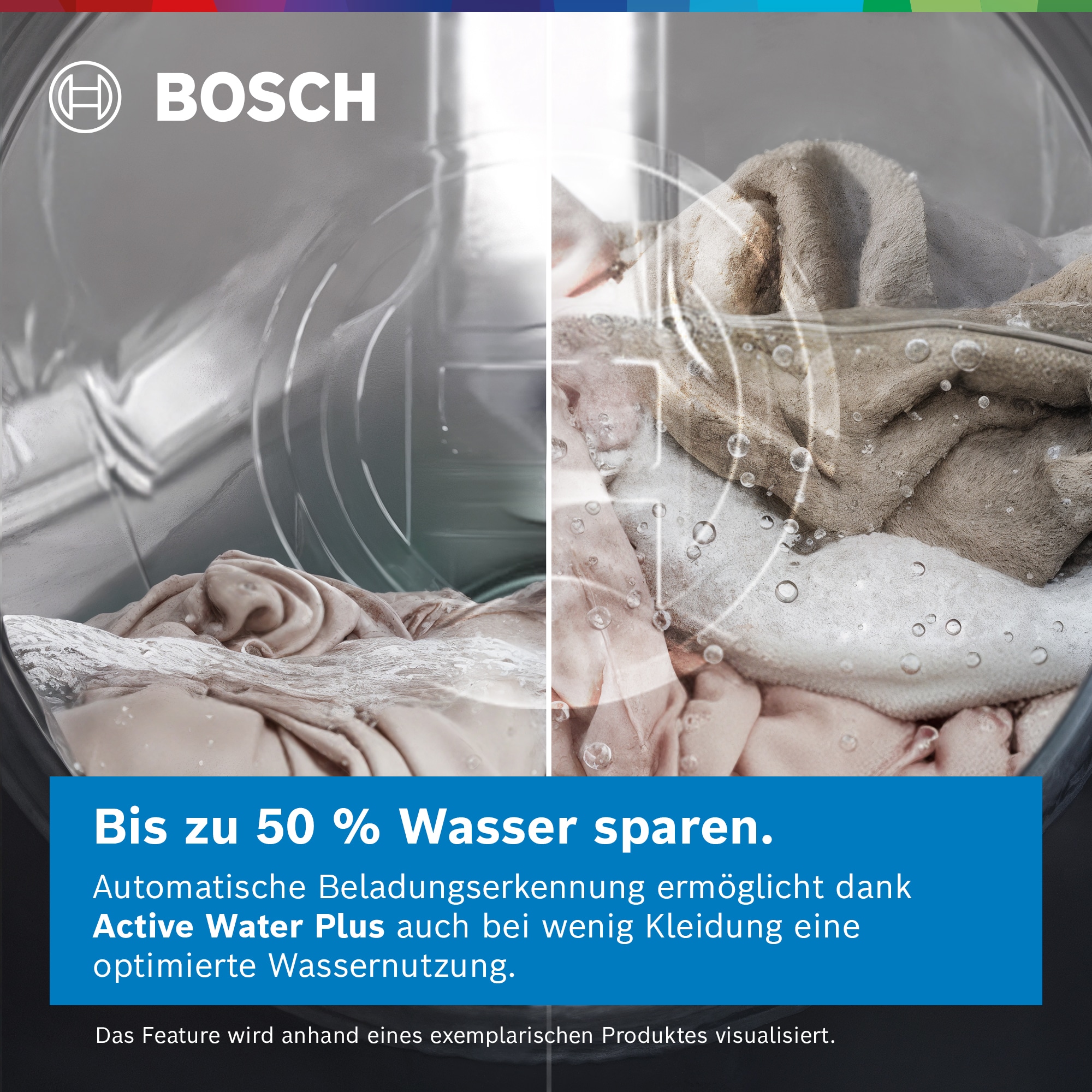BOSCH Waschmaschine Serie 6 »WGG244ZV0« 9 kg 1400 U/min Knitter-Programm Iron Assist, Speed Perfect, Nachlegefunktion
