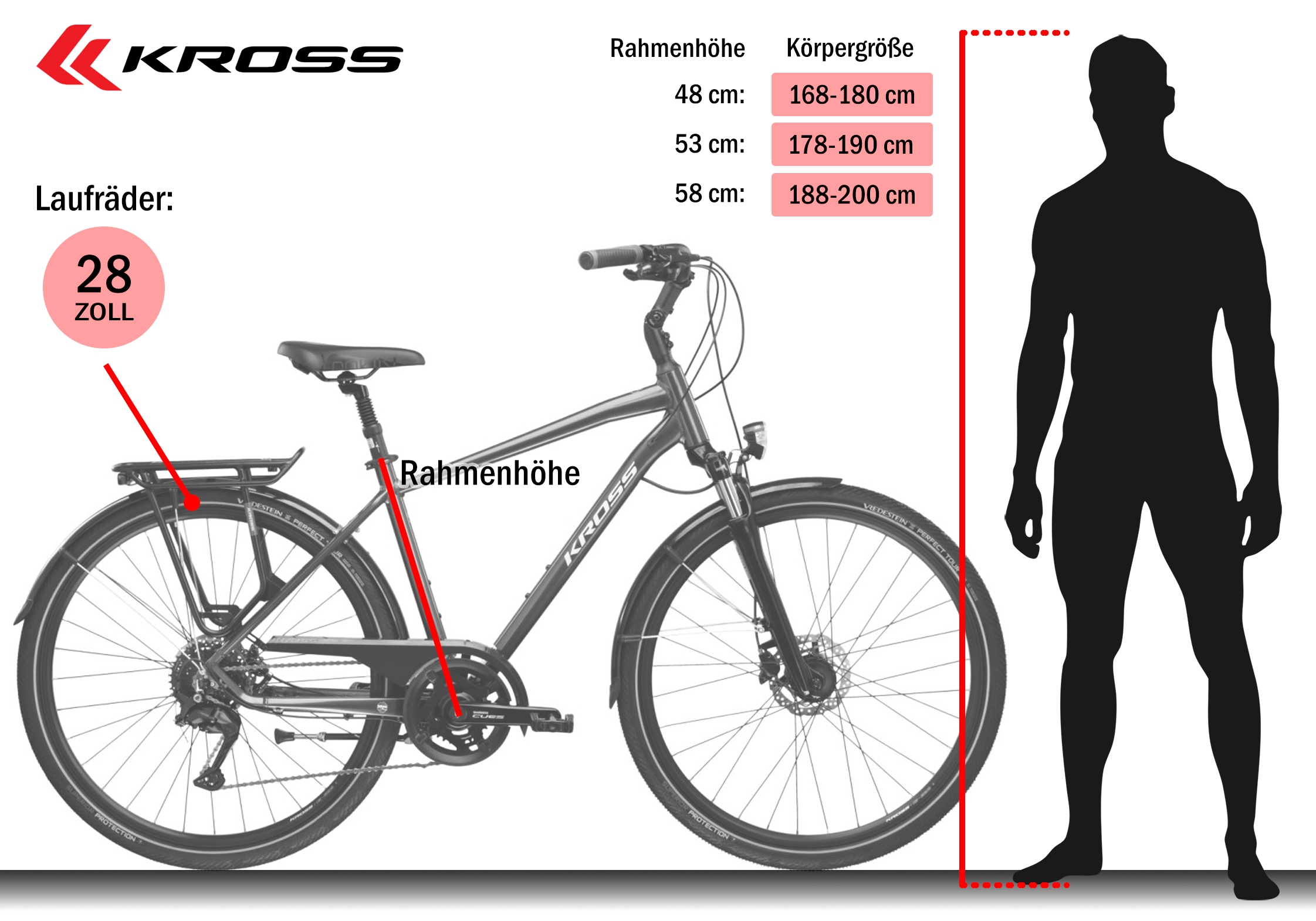 Kross Trekkingrad »Herren-Trekkingrad 28" Trans 5.0 Grau 18 Gänge« 18 Gang Shimano CUES U3020 Schaltwerk Kettenschaltung