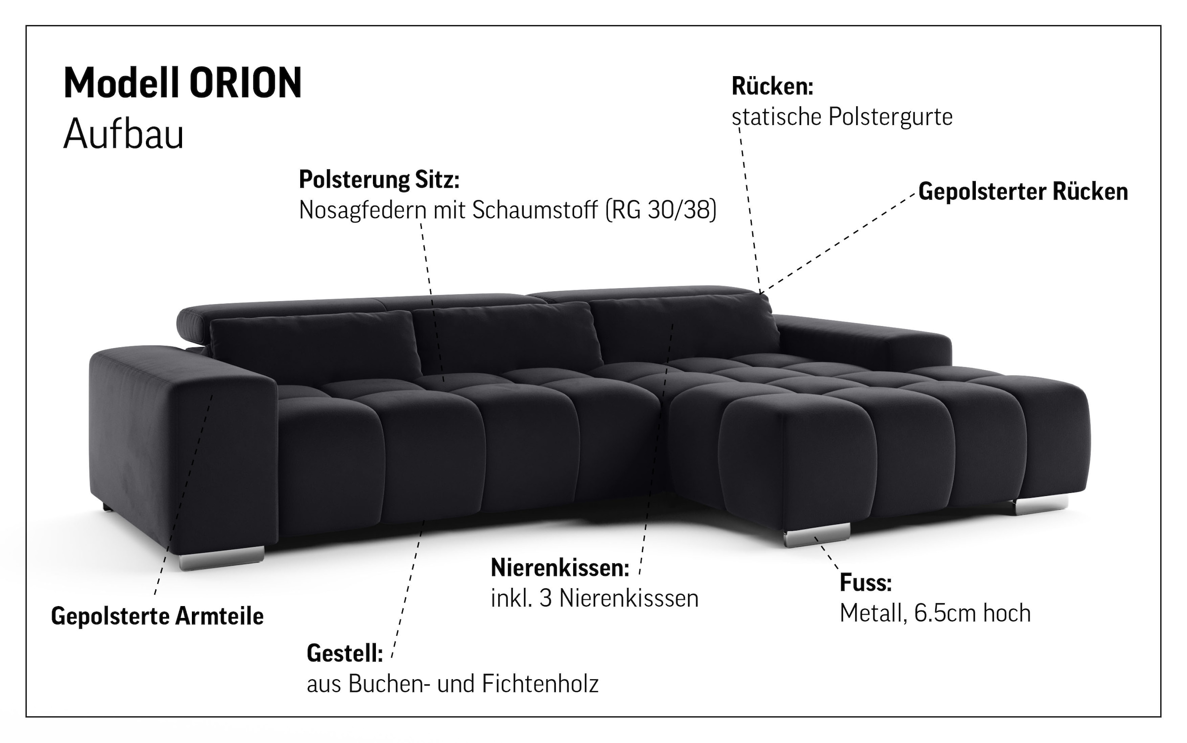 COTTA Ecksofa »Orion L-Form«, mit Kopfteilverstellung & 3 Nierenkissen