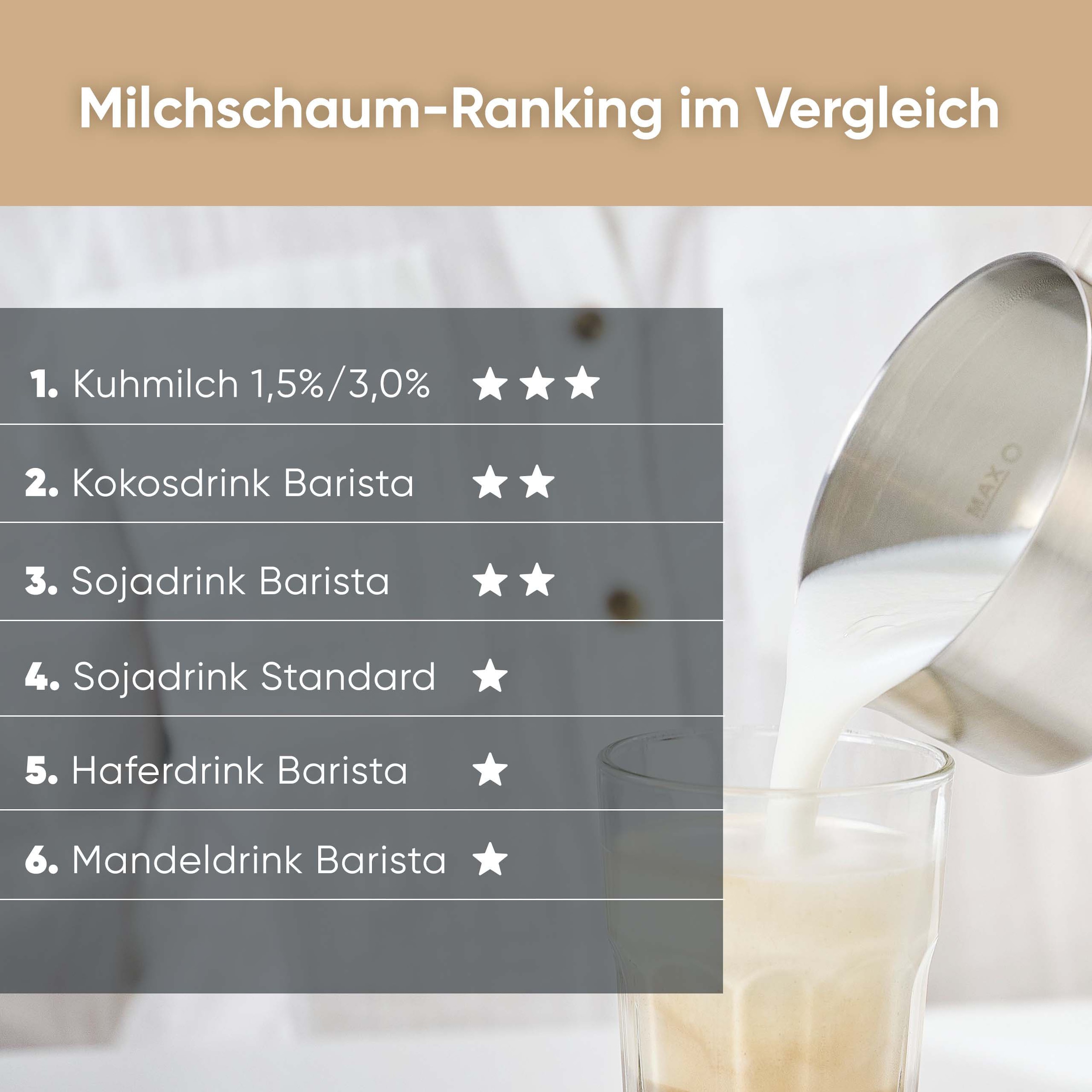 Severin Milchaufschäumer »SM 3585 Spuma 500« 500 W Induktion punktgenaues Ausgießen - Barista-Ausgusszotte, mit Schokoladenfunktion