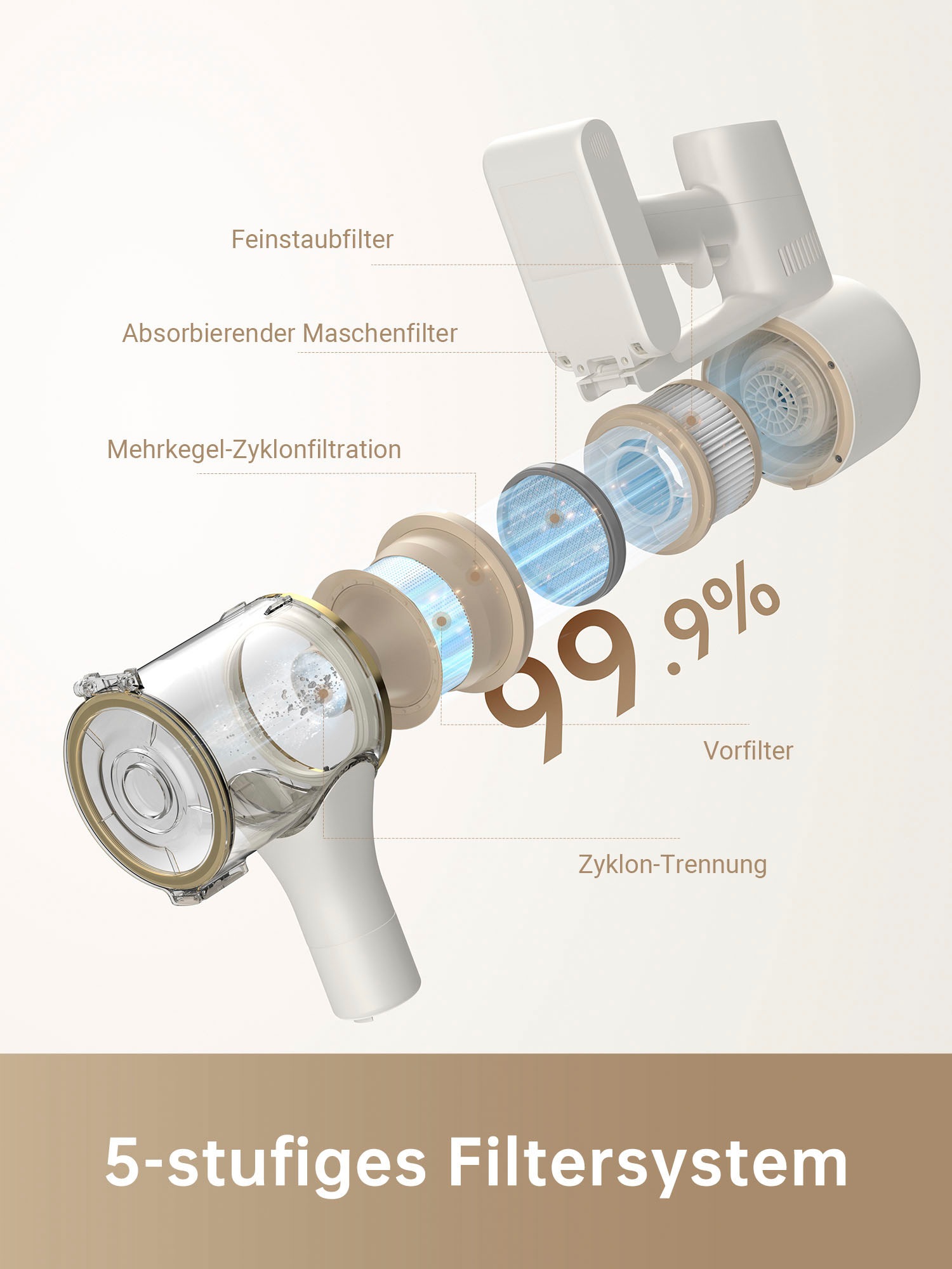 Dreame Akku-Hand-und Stielstaubsauger »Dreame R10 mit 20.000 Pa Saugkraft« günstig online kaufen