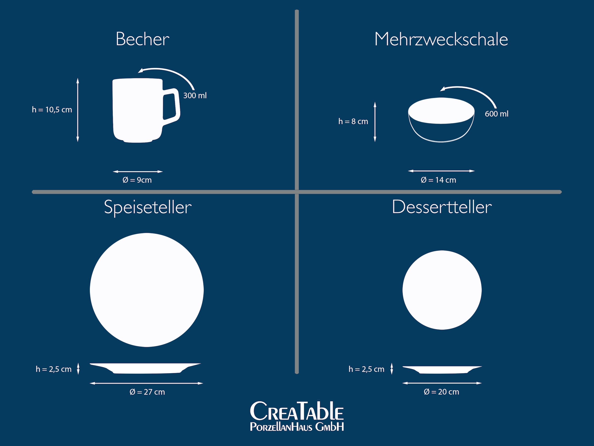 CreaTable Kombiservice »Luna Limoncello, Kombi-Service 24-tlg«, (Set, 24 tlg.), Zitronendekor