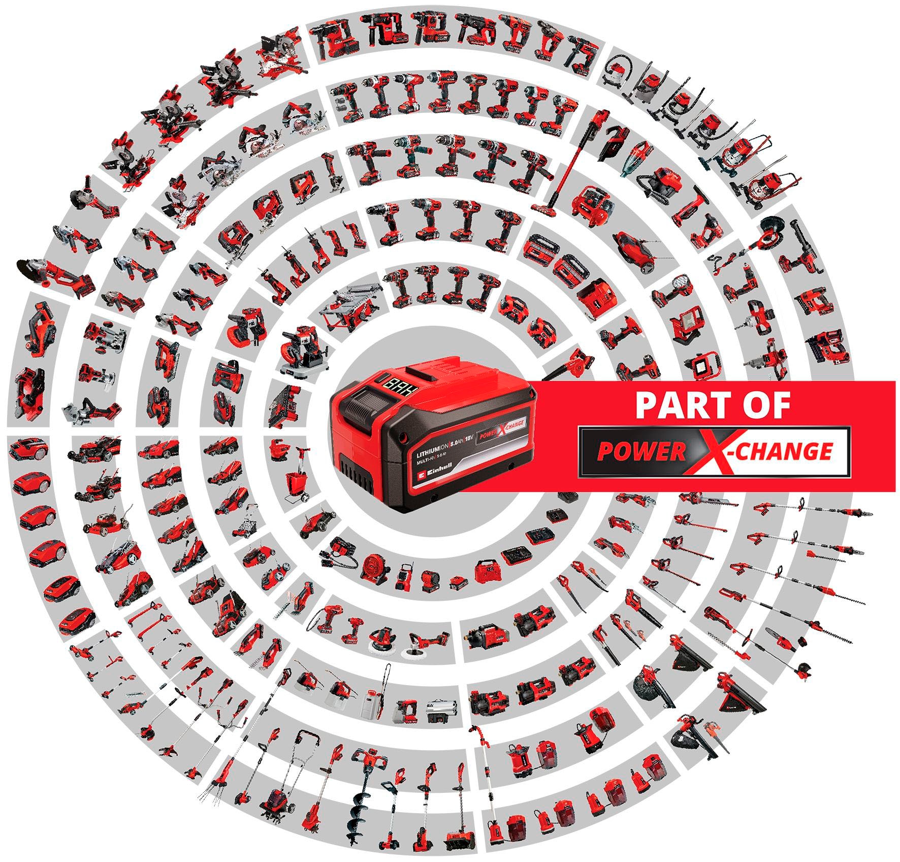 Einhell Akku-Drucksprühgerät »Power X-Change GE-WS 18/10 Li-Solo«, mit automatischer Pumpe