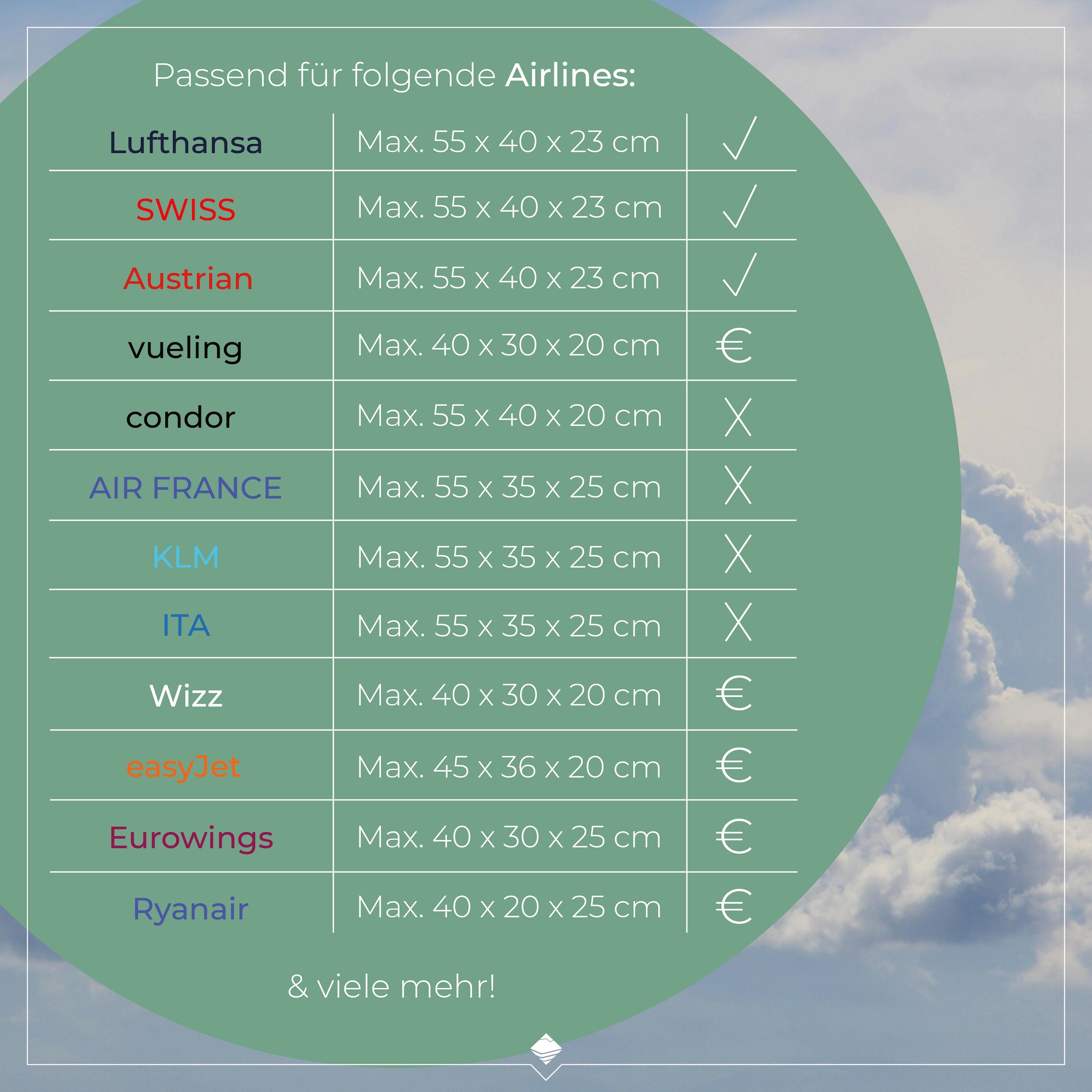 travelite Handgepäck-Trolley »JETPACK Max 4 Cabin, konzip. für Lufthansa, Austrian Airlines & Swiss«, 4 Rollen, Weichgepäck-Koffer Handgepäck für die meisten gängigen Airlines