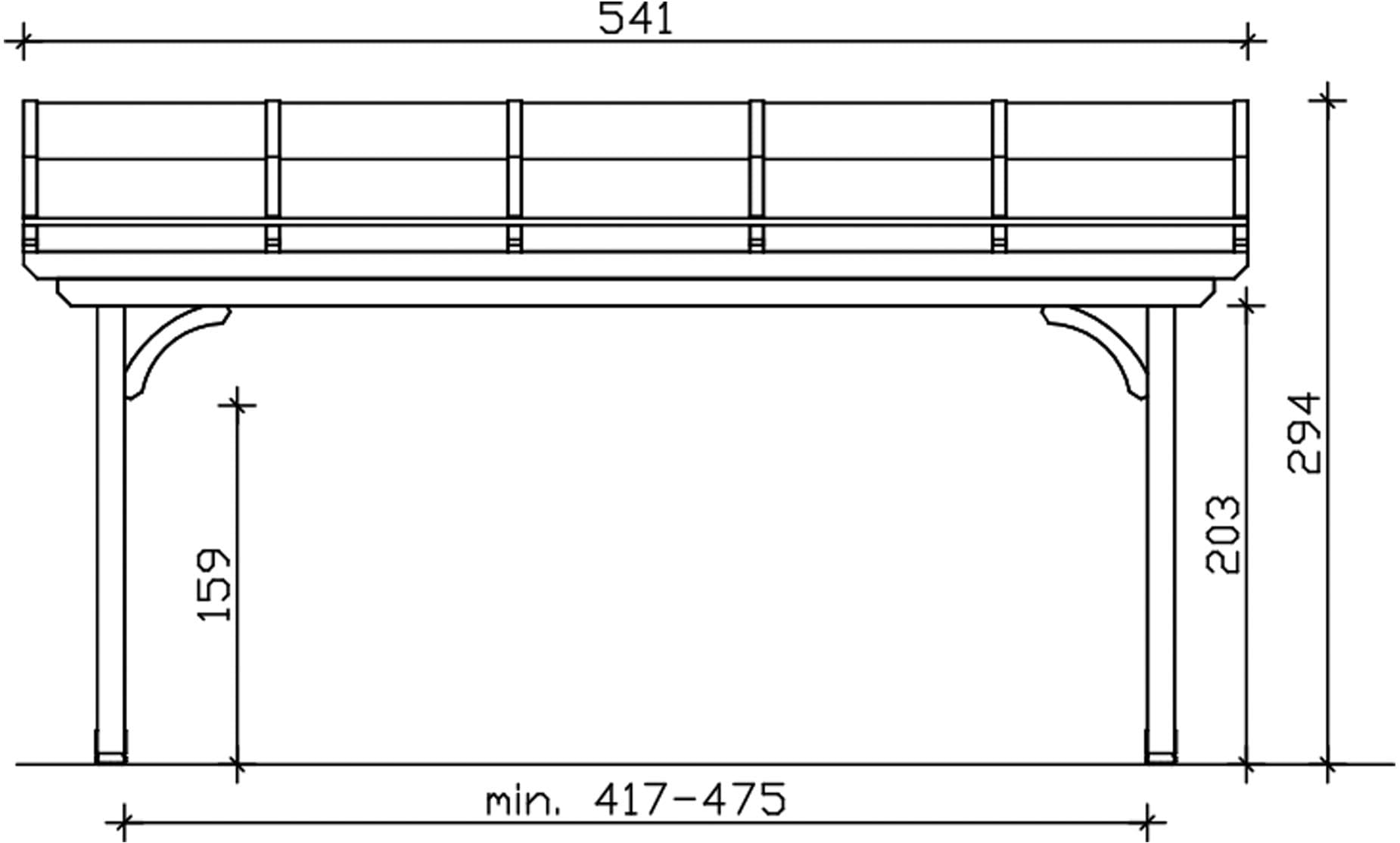 Skanholz Terrassendach »Verona« Leimholz