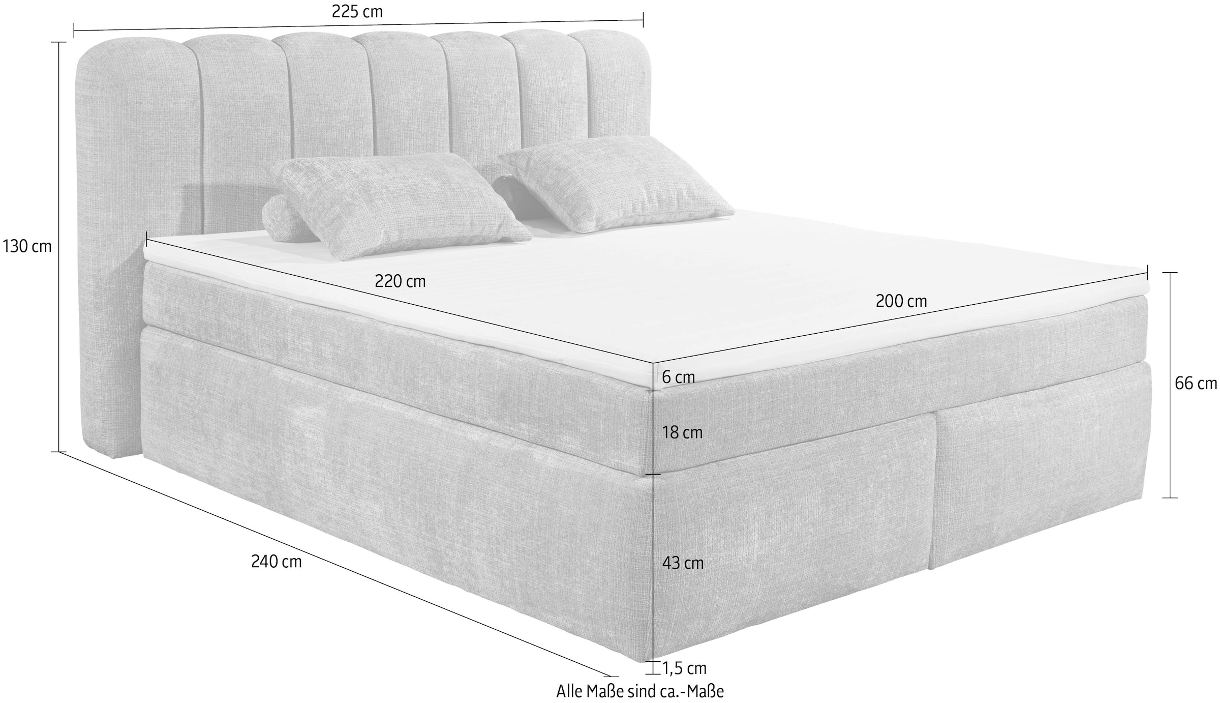 ED EXCITING DESIGN Boxspringbett »Gibsons in der Größe 200x220cm, Überlänge« erhältlich in verschiedenen Farben