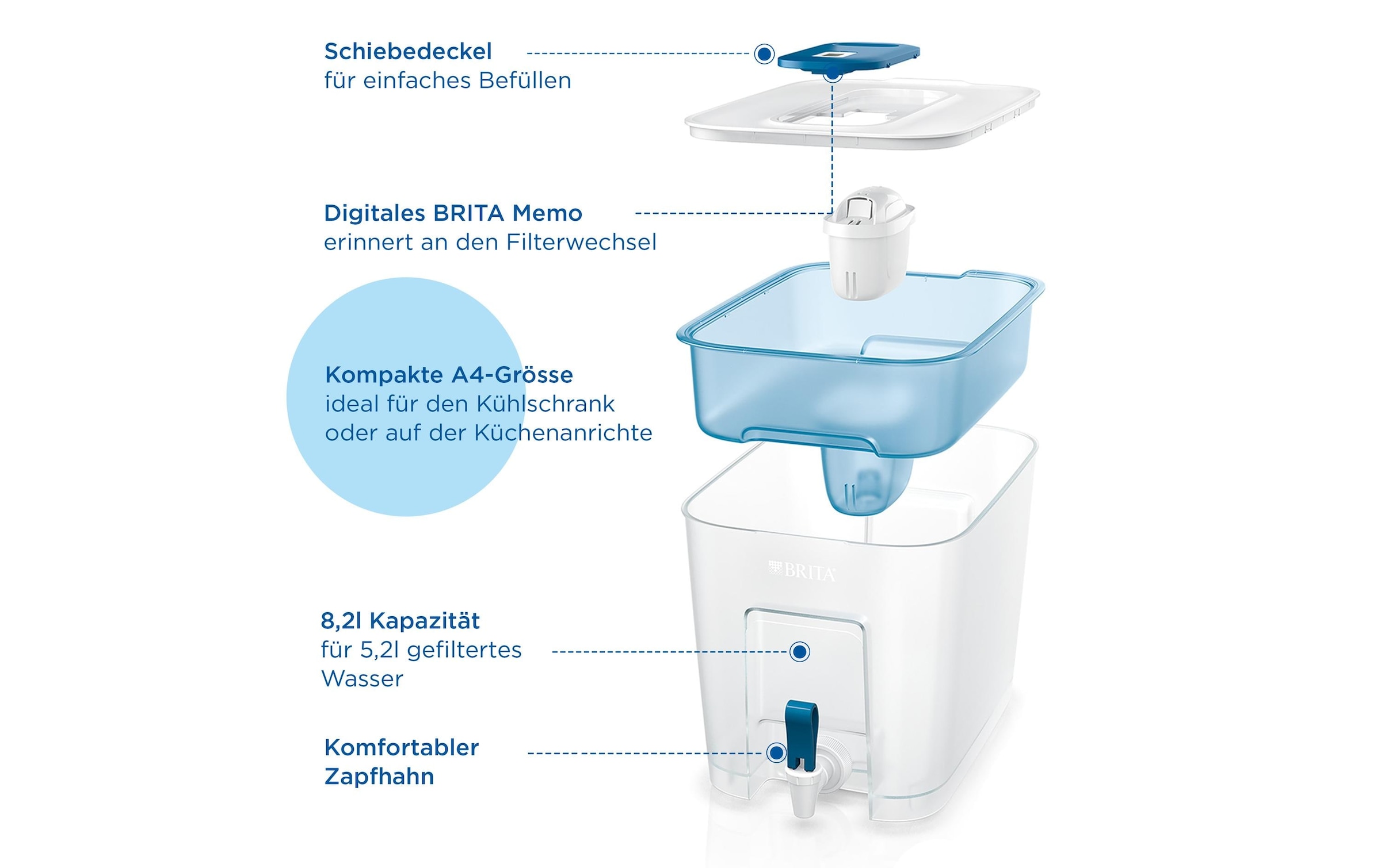 BRITA Wasserfilter »Flow XXL« 1 Stk. tlg.