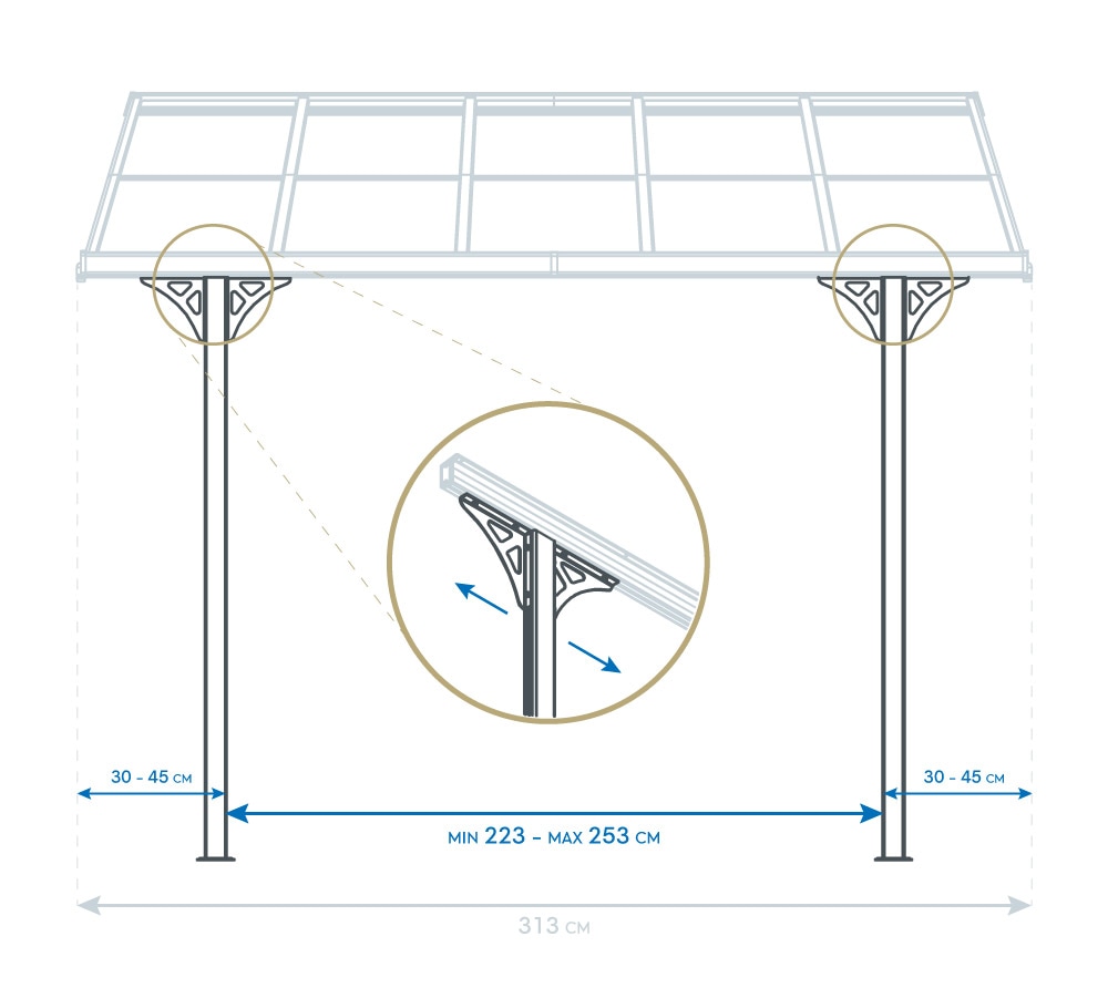 WESTMANN Terrassendach »Bruce 313«