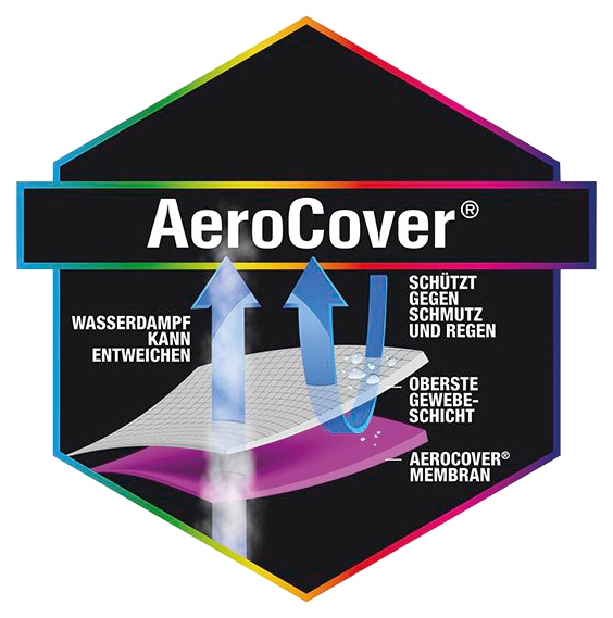Aerocovers Gartenmöbel-Schutzhülle »Loungesethülle 235x235x70«, Loungesethülle 235x235x70 cm