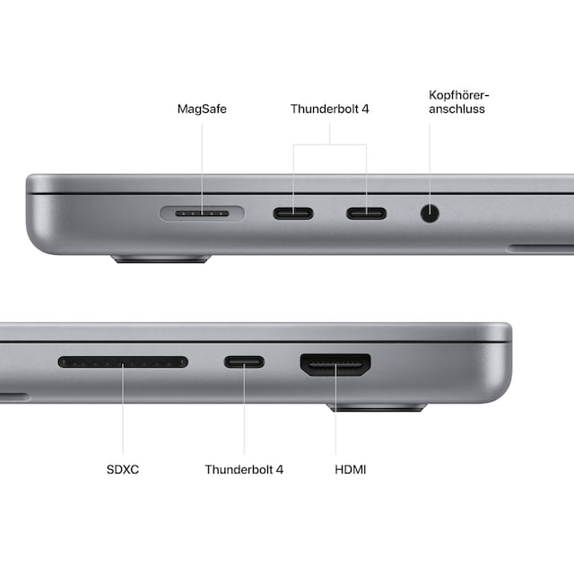 Apple Notebook »MacBook Pro«, 41,05 cm, / 16 Zoll, Apple, M2, M2, 512 GB SSD  online bestellen