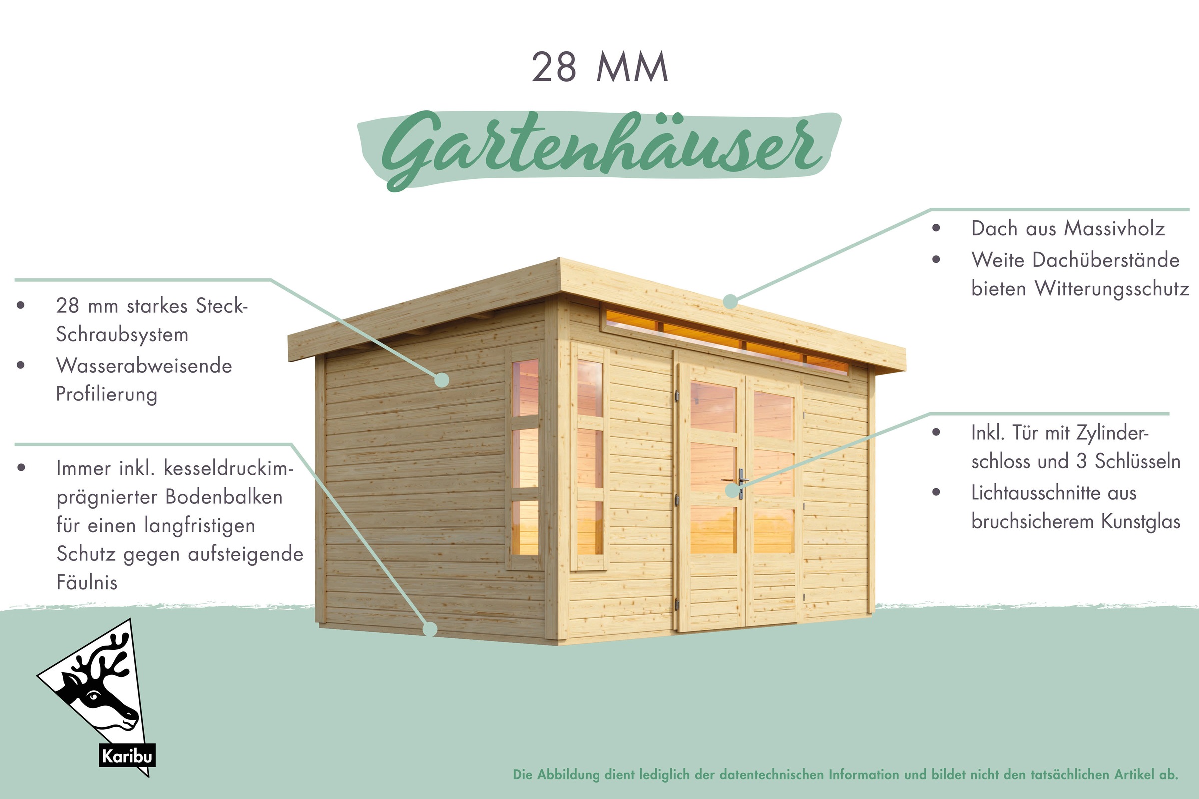 KONIFERA Gartenhaus »"Karlshöfen 6" naturbelassen«, aus hochwertiger nordischer Fichte