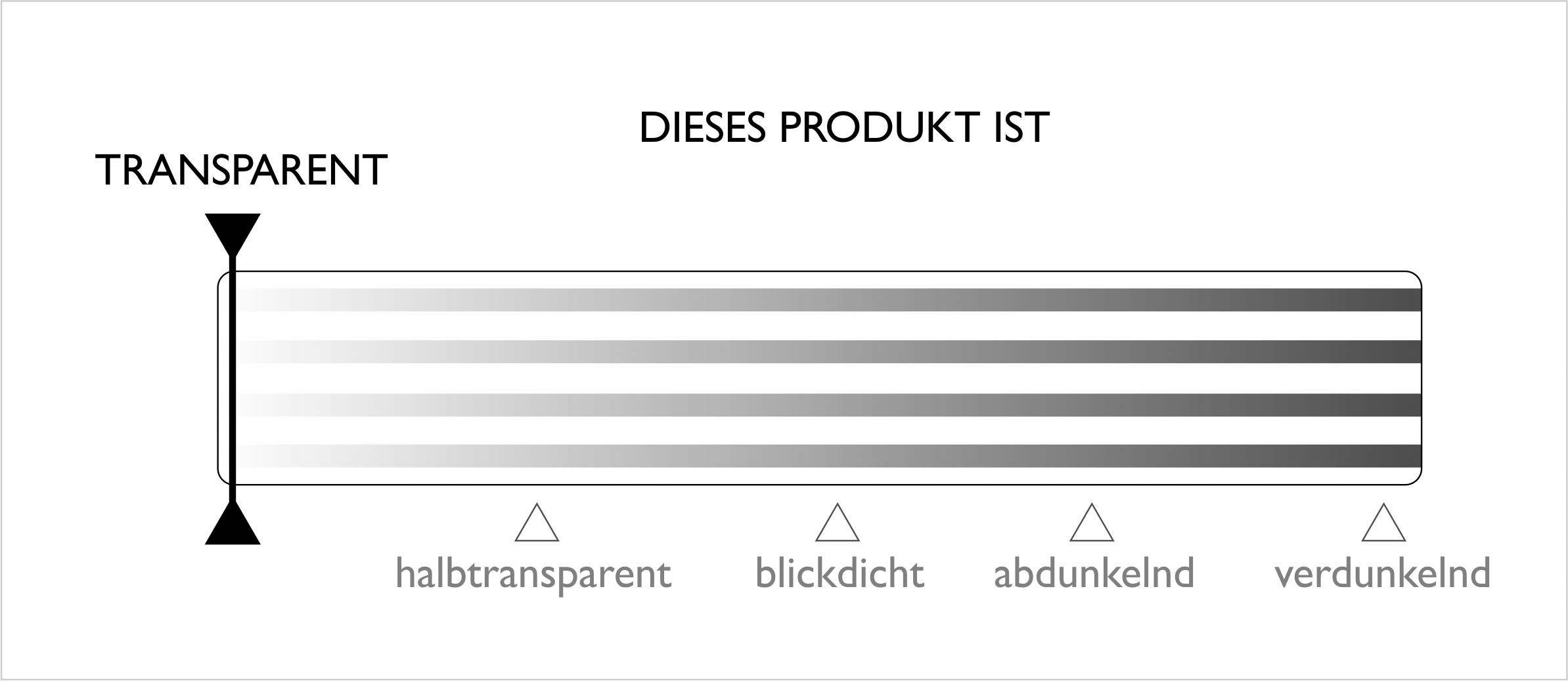 HOME WOHNIDEEN Vorhang »NESSI 2er Pack«, (2 St.), Uni, Voile, transparent, Schlaufen inkl. Zugband, 2er Pack